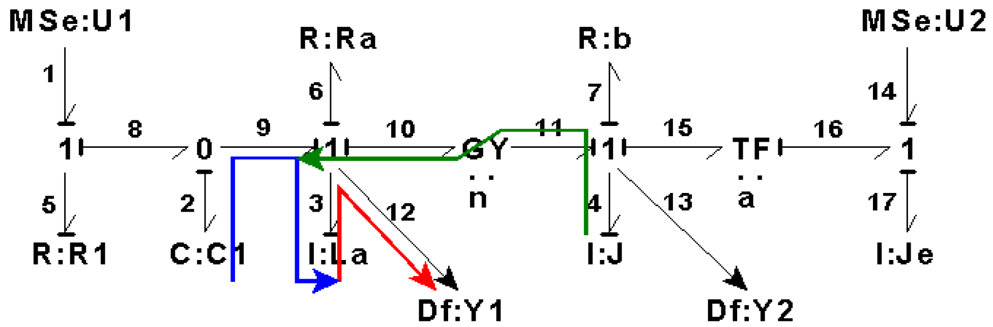 Symmetry 14 00755 g013