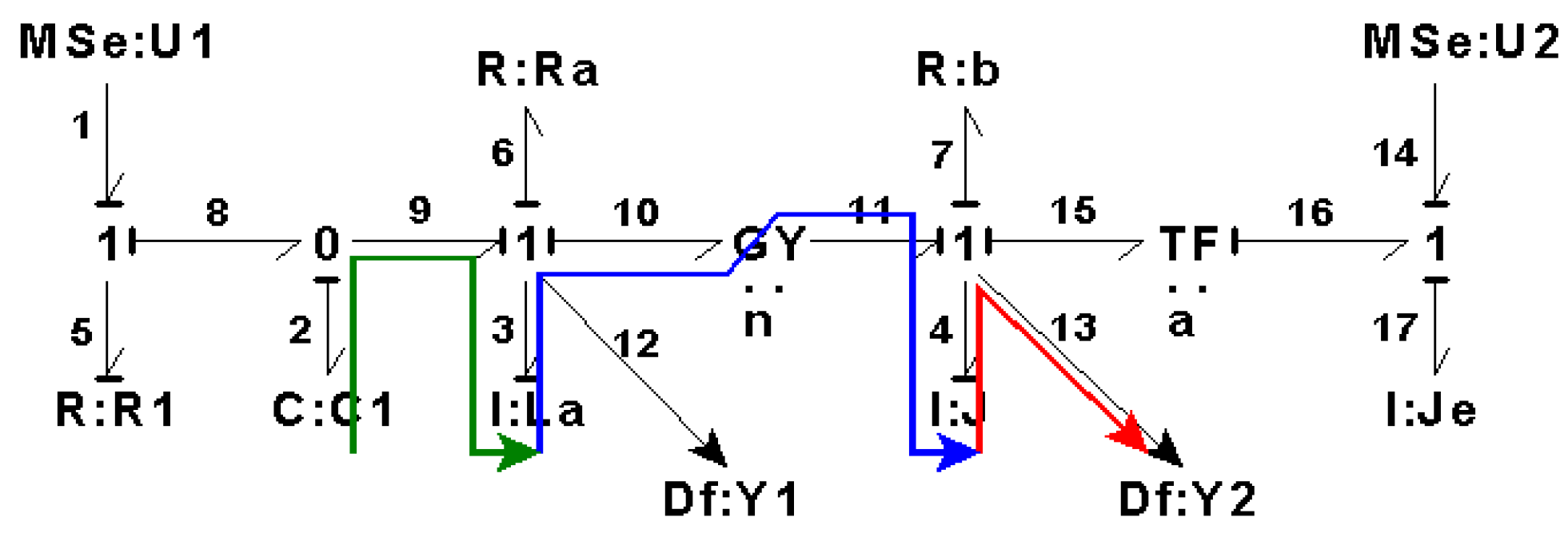 Symmetry 14 00755 g014
