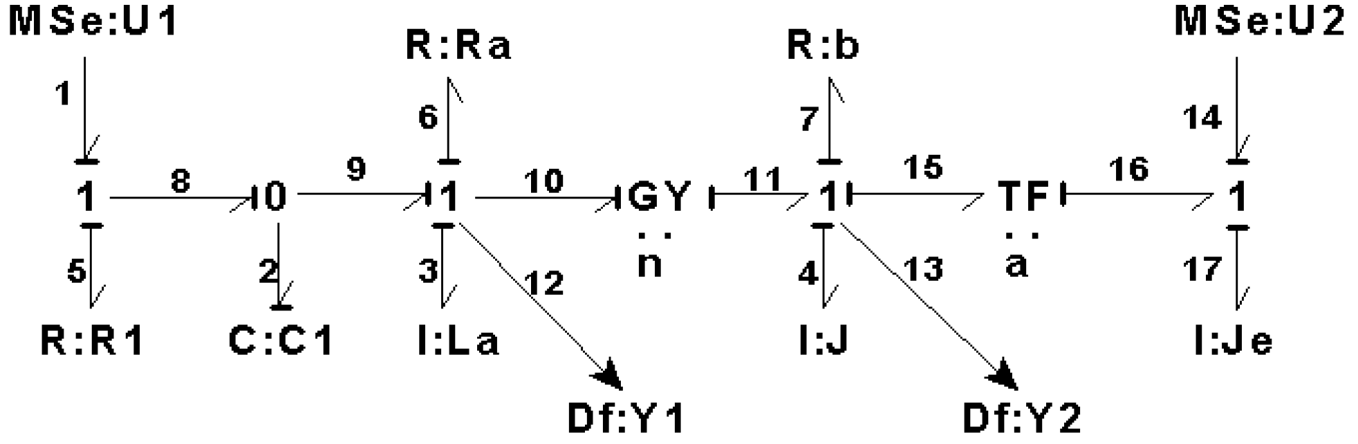 Symmetry 14 00755 g015