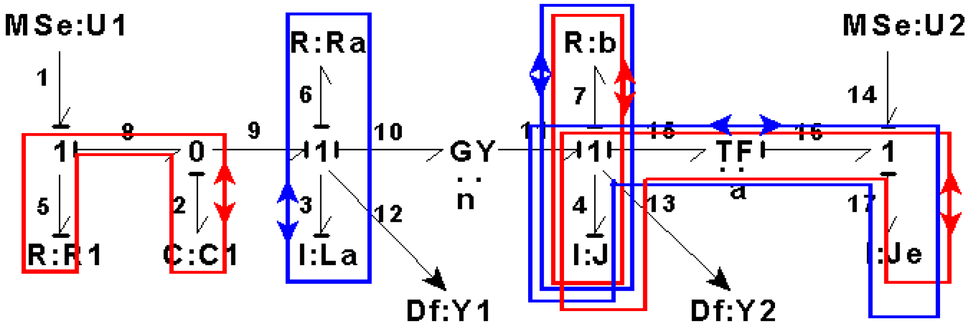 Symmetry 14 00755 g018
