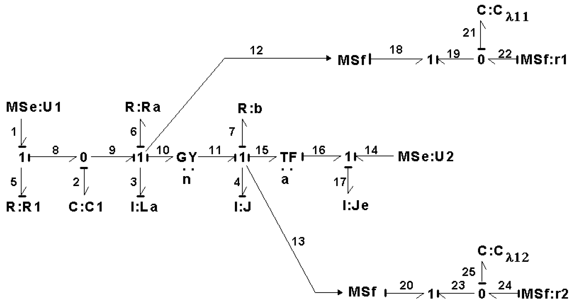 Symmetry 14 00755 g020