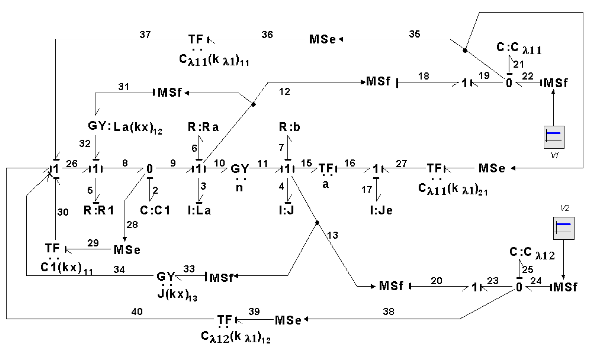 Symmetry 14 00755 g021