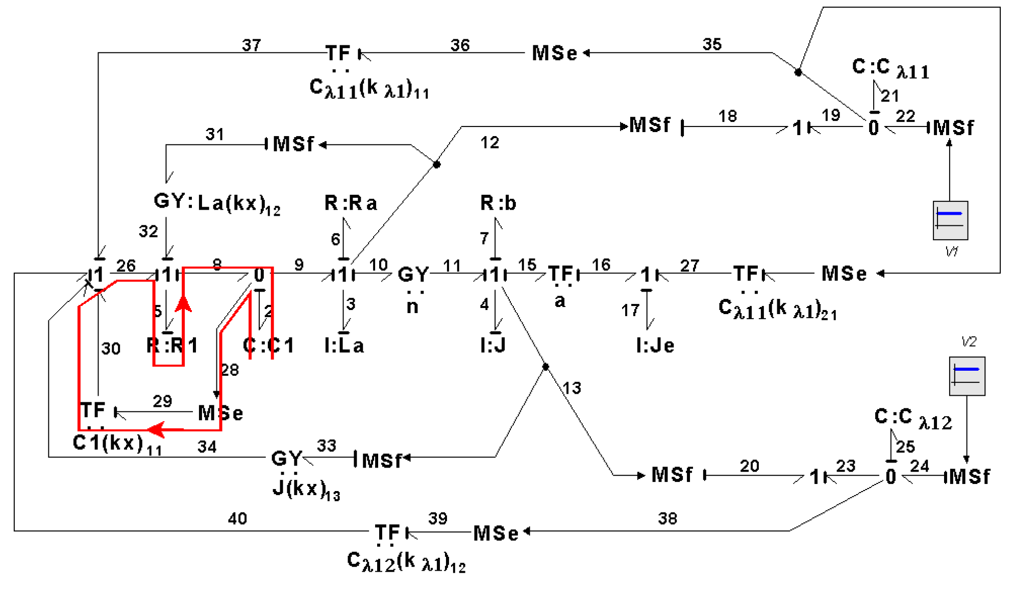 Symmetry 14 00755 g022
