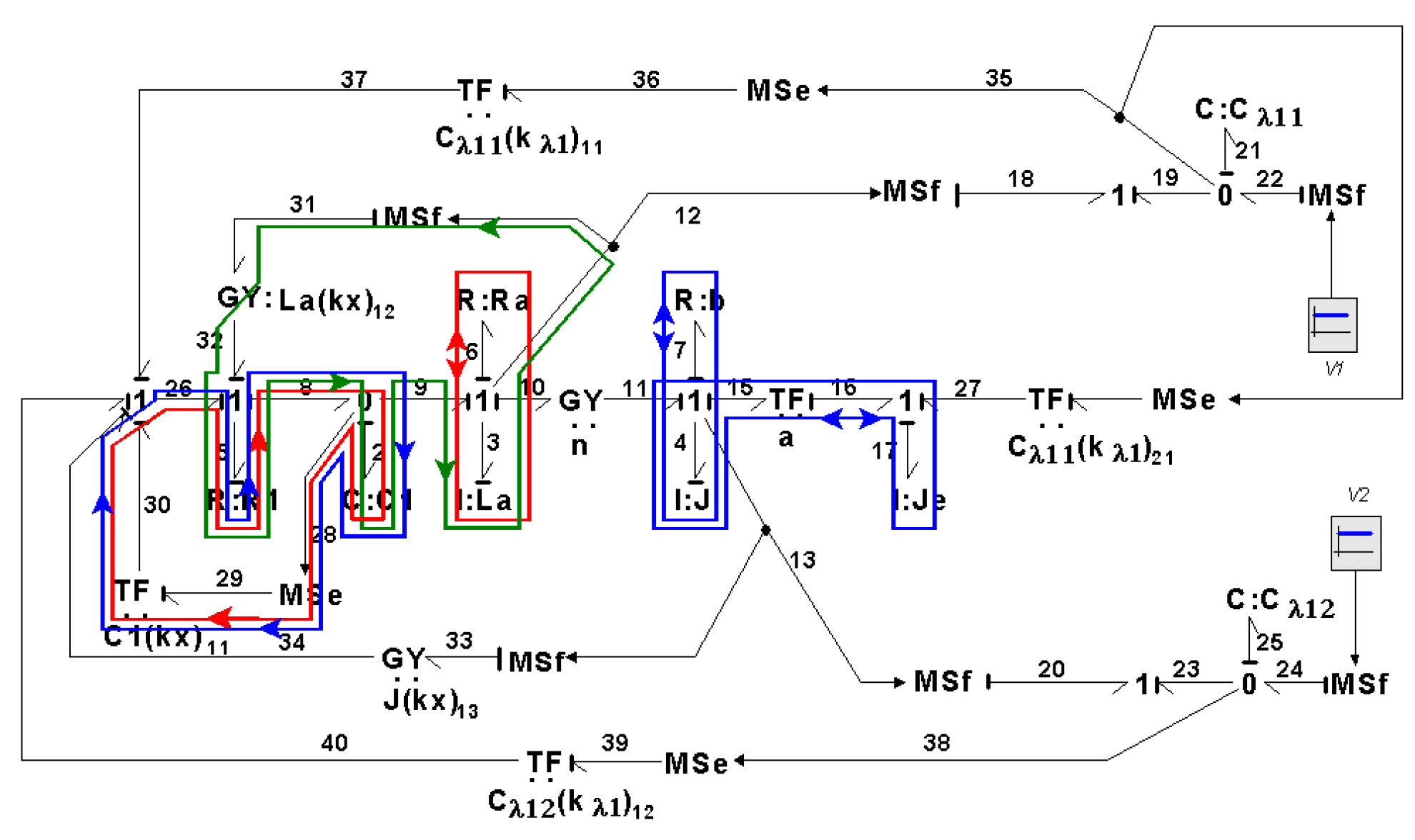 Symmetry 14 00755 g023