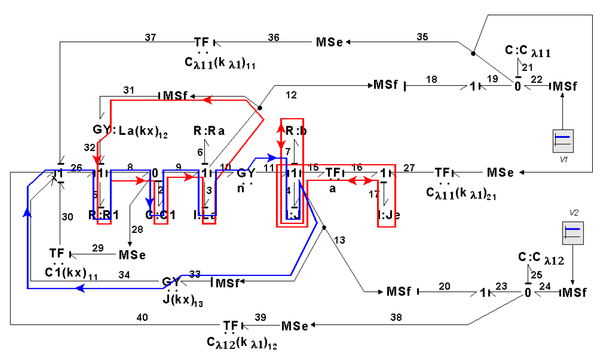 Symmetry 14 00755 g025