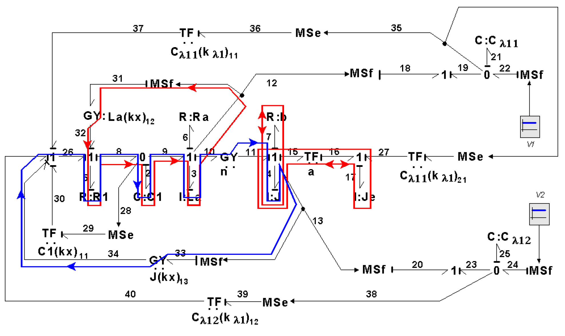 Symmetry 14 00755 g026
