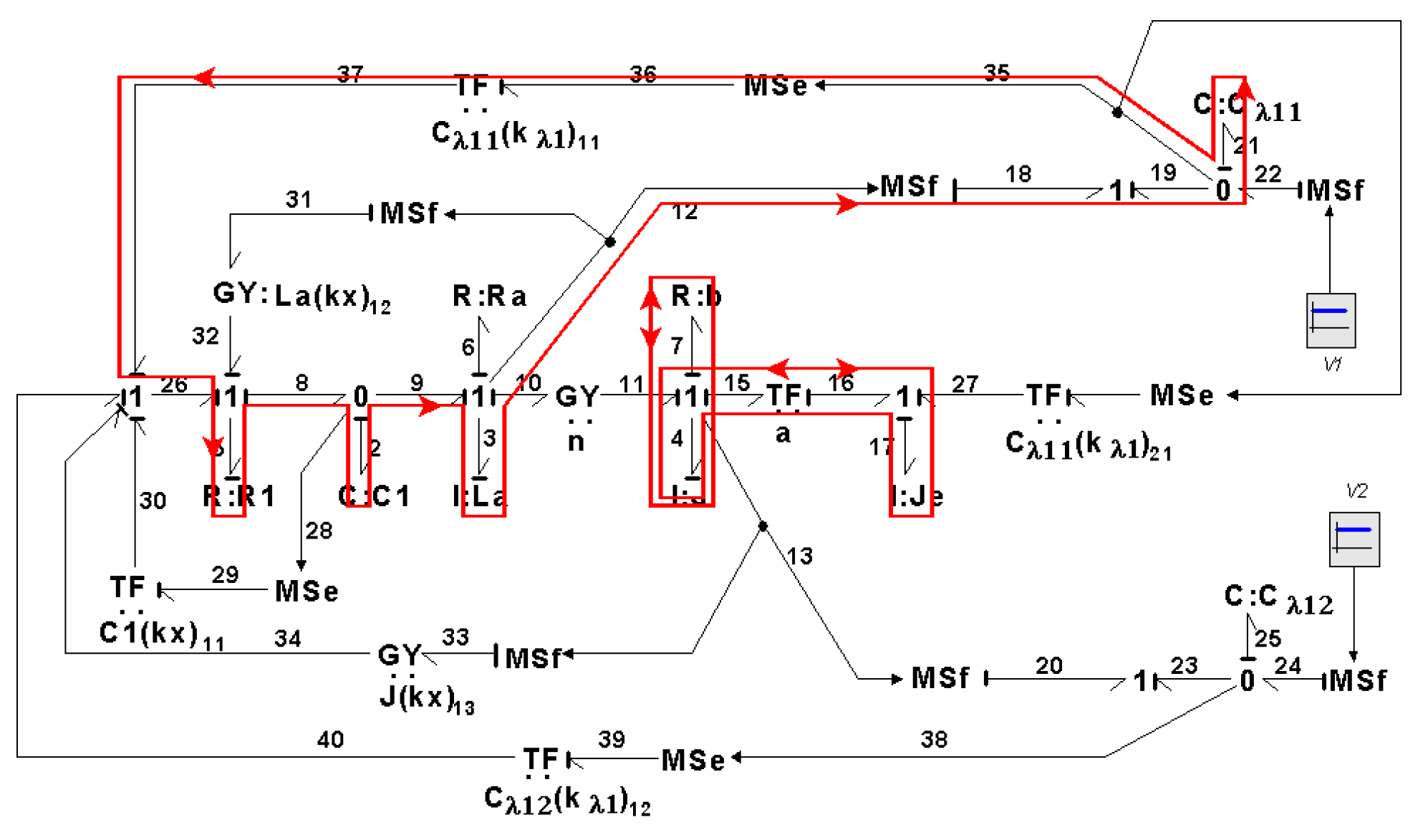 Symmetry 14 00755 g027