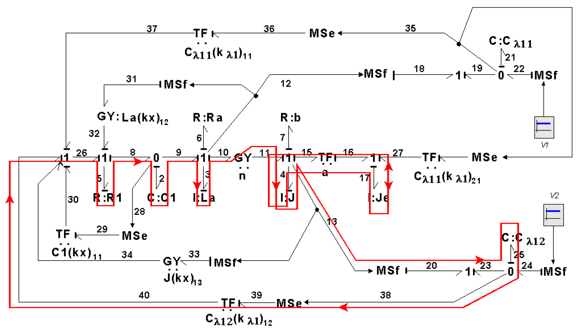 Symmetry 14 00755 g028