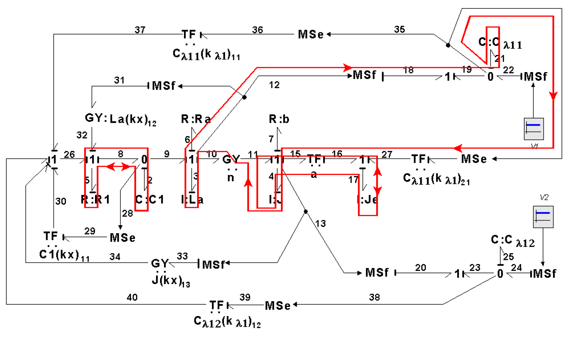 Symmetry 14 00755 g029