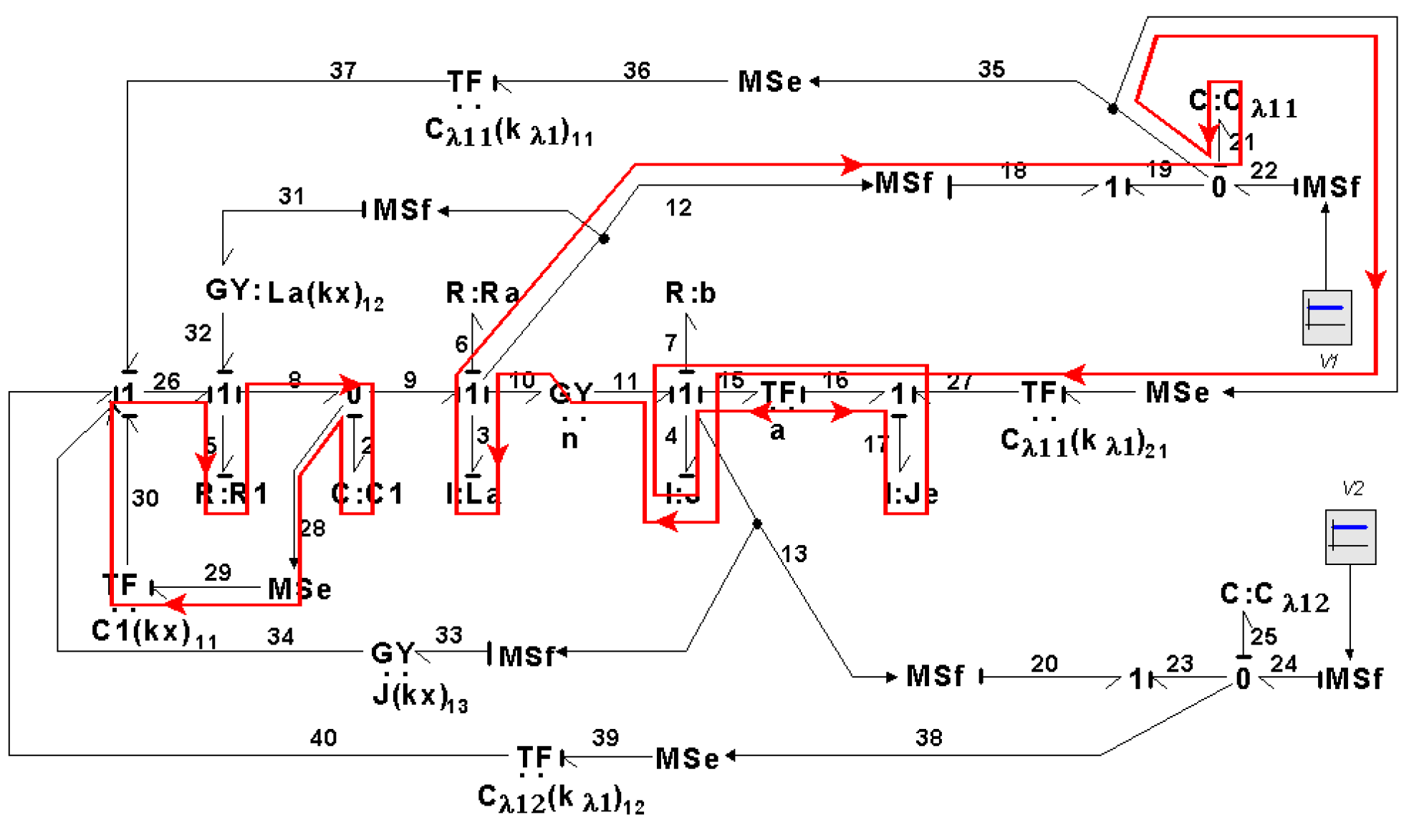 Symmetry 14 00755 g030