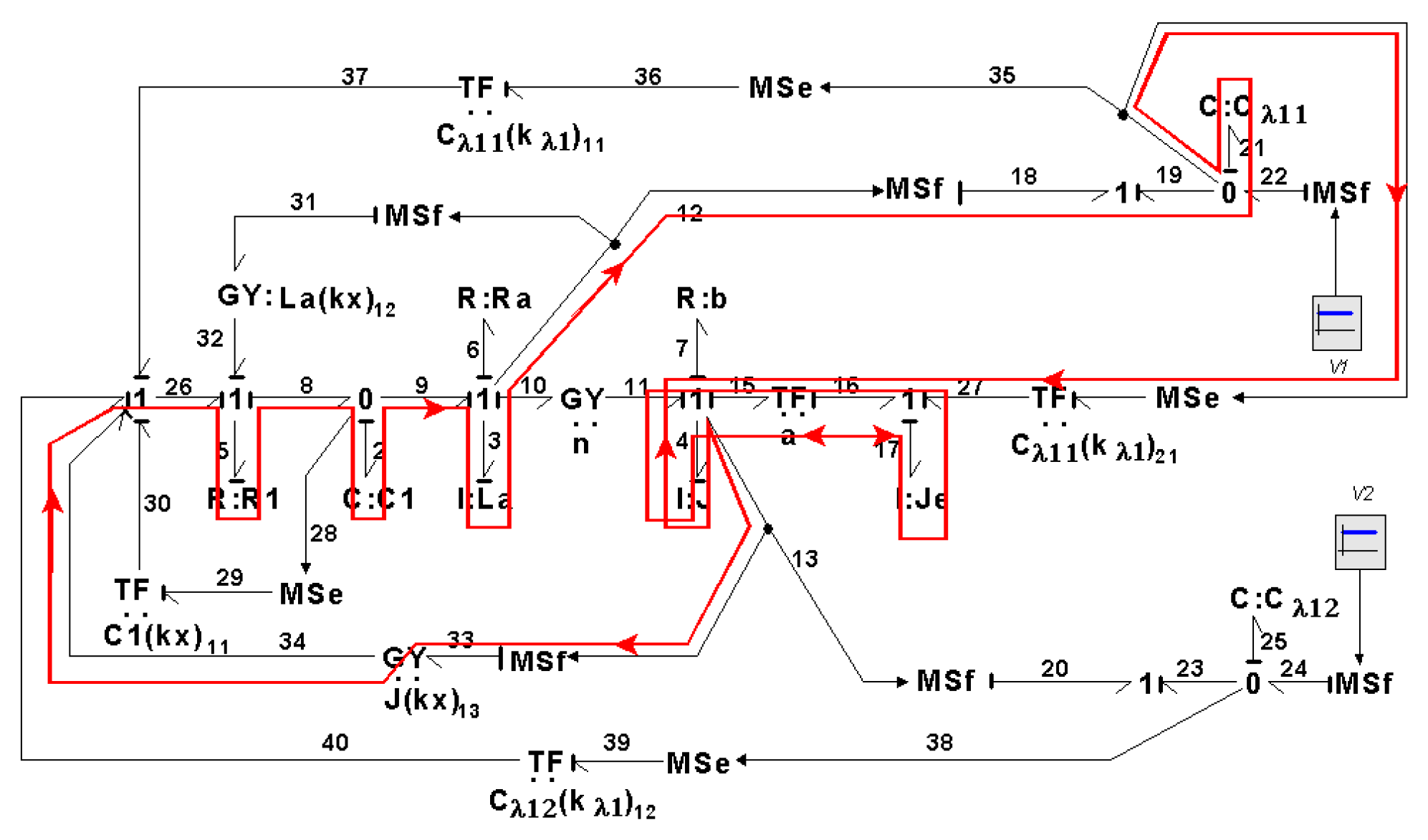Symmetry 14 00755 g031