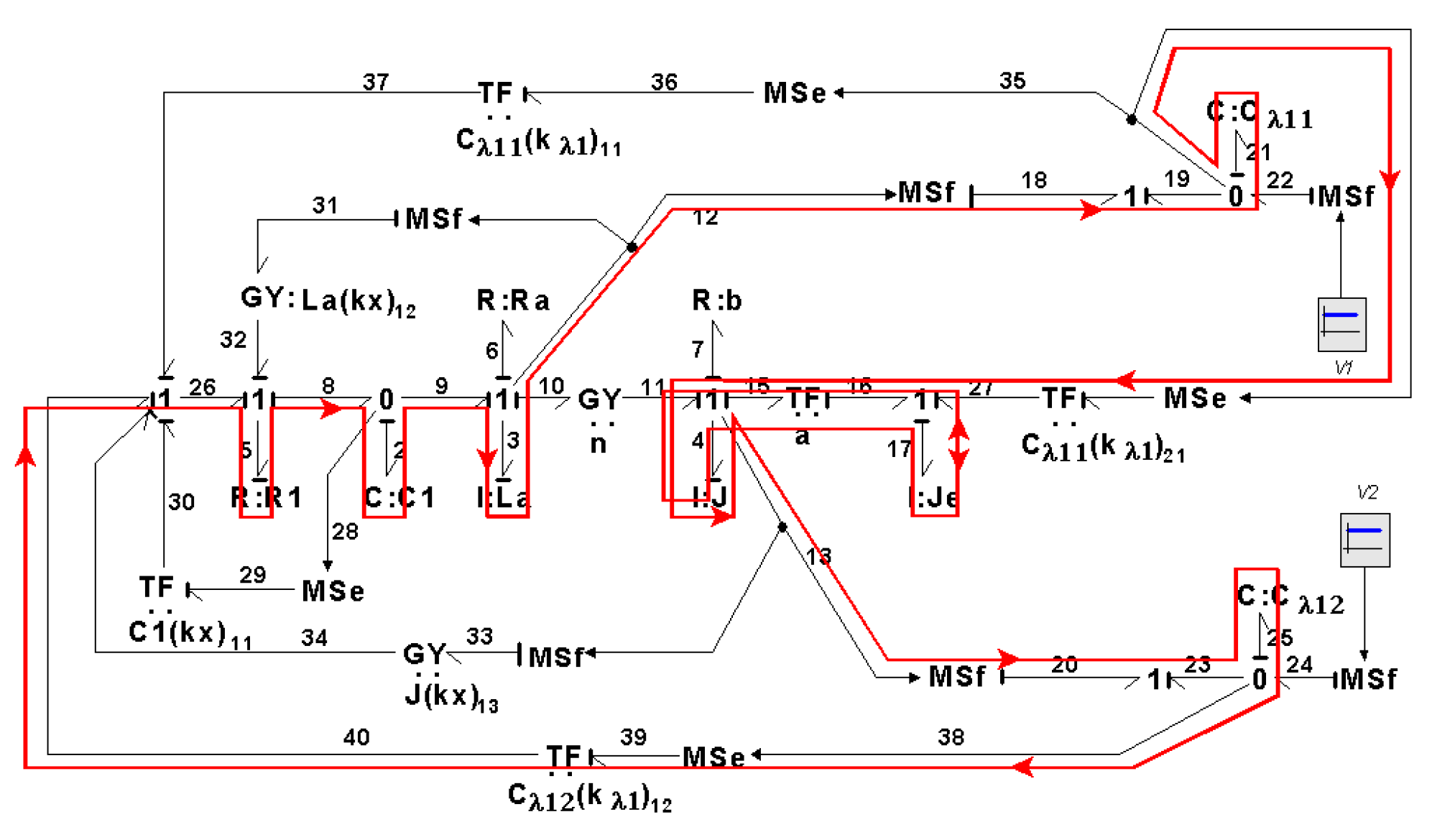 Symmetry 14 00755 g032
