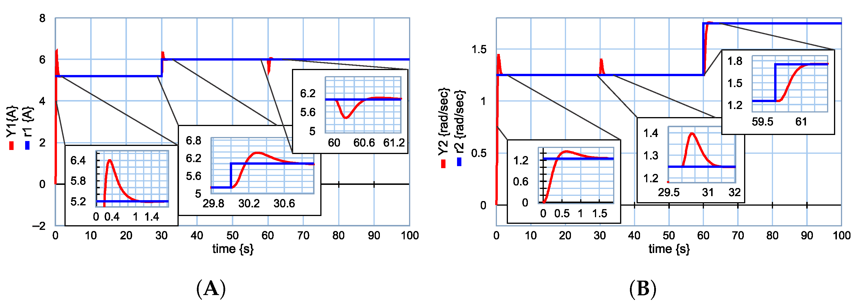 Symmetry 14 00755 g034