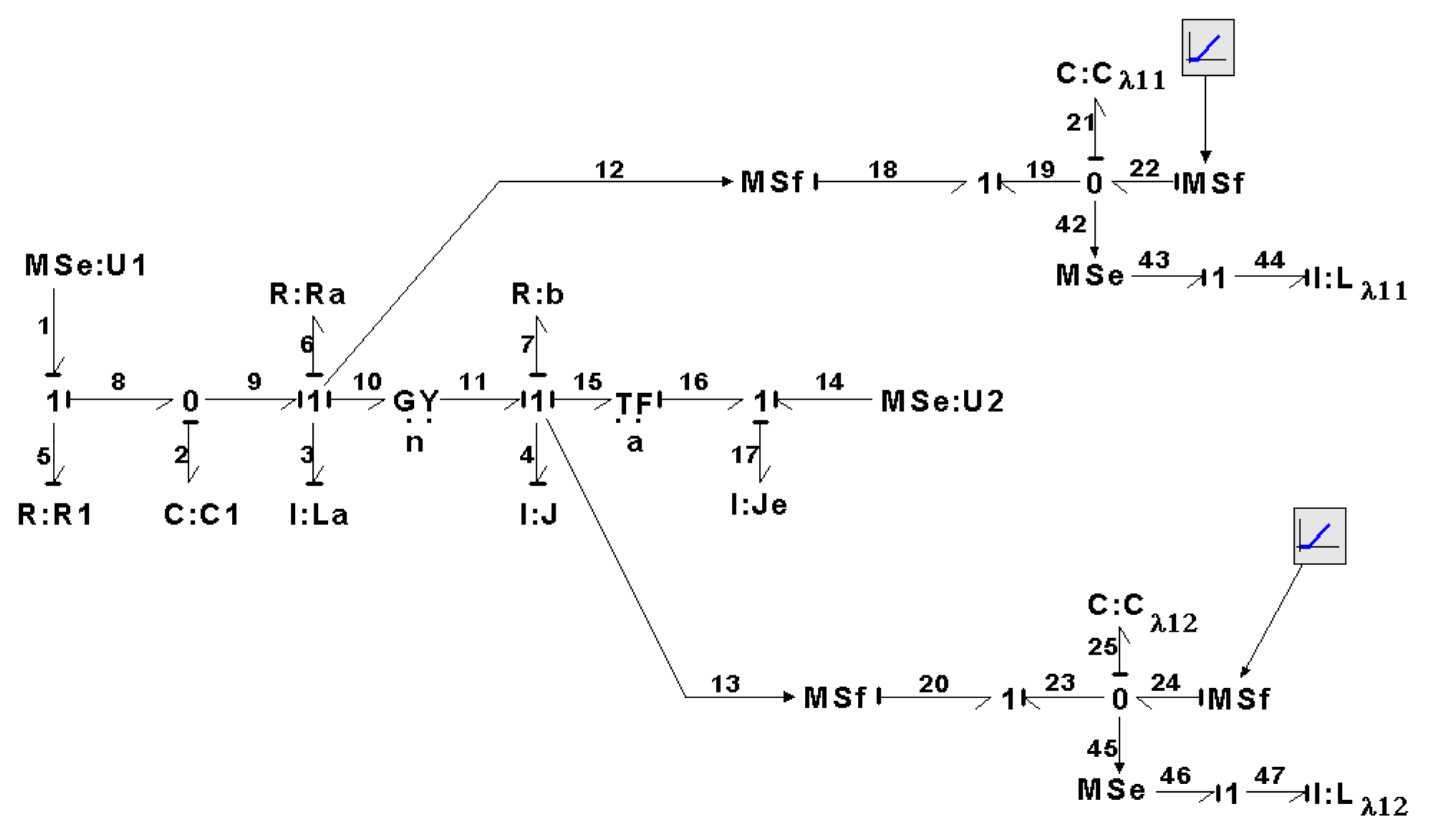 Symmetry 14 00755 g035
