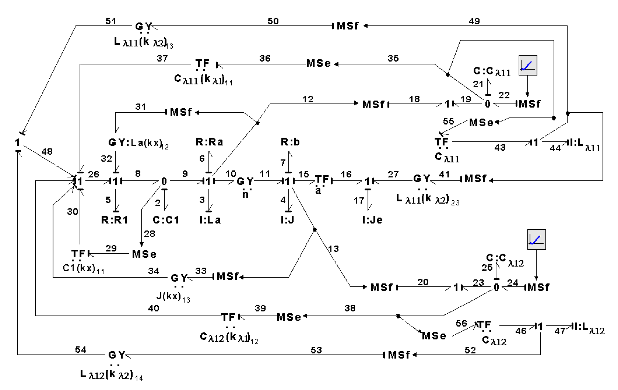 Symmetry 14 00755 g036