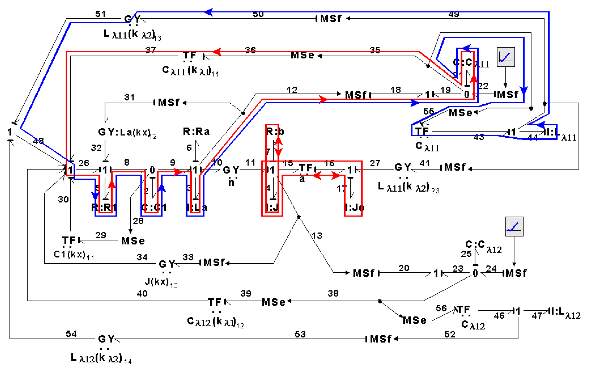 Symmetry 14 00755 g037