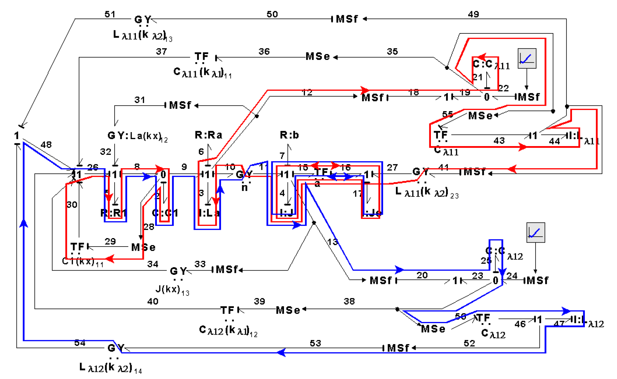 Symmetry 14 00755 g040