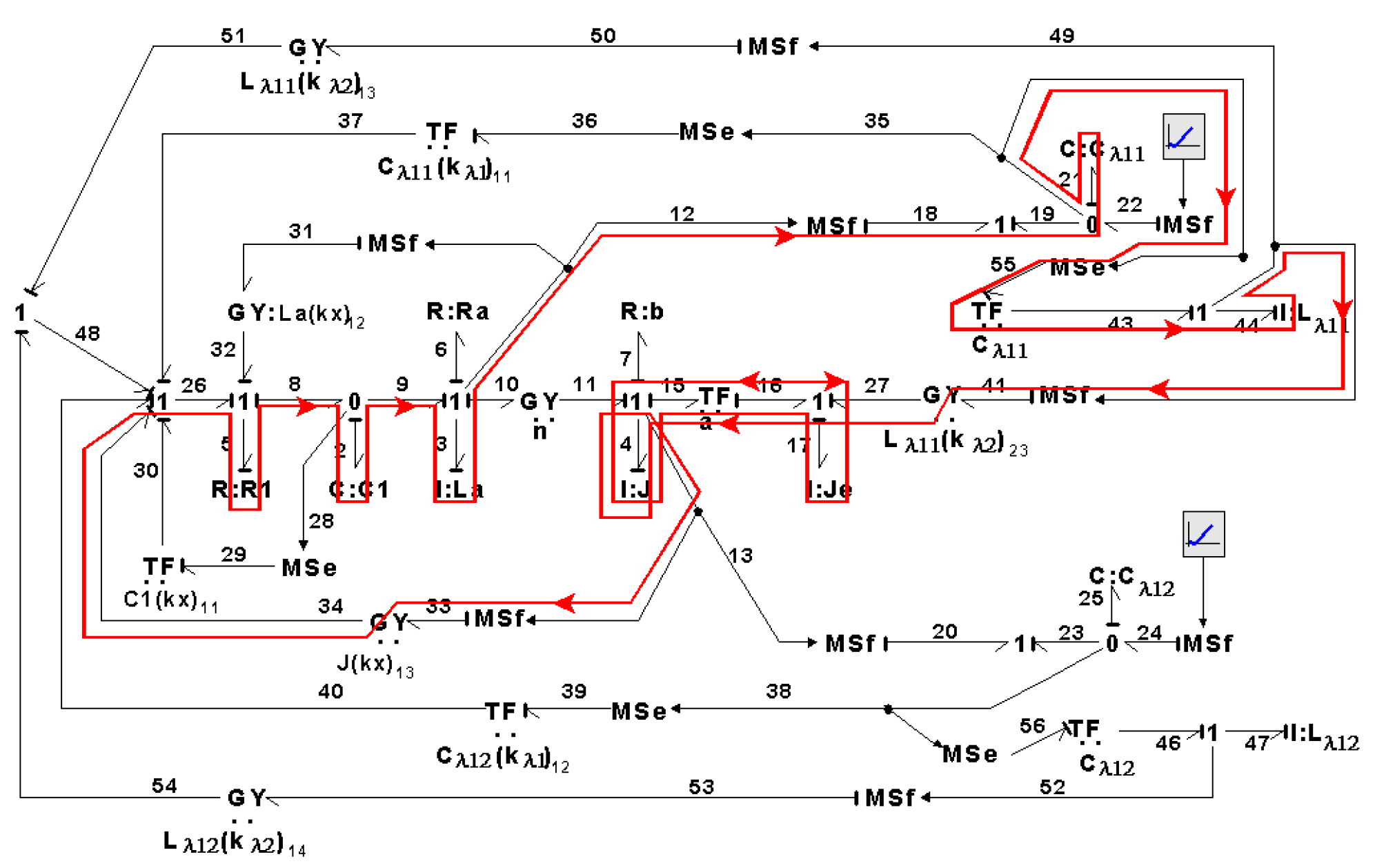 Symmetry 14 00755 g041
