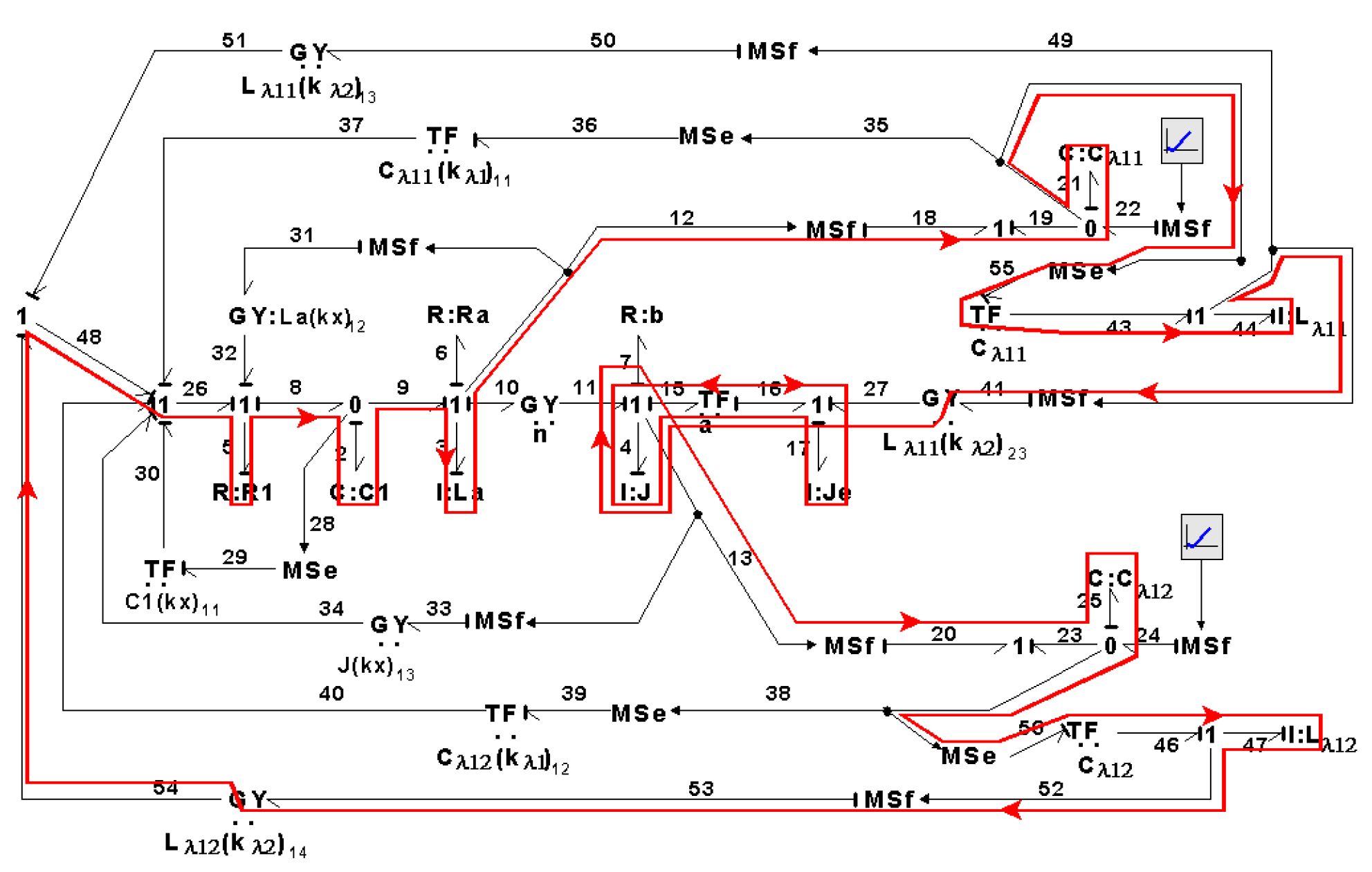 Symmetry 14 00755 g043
