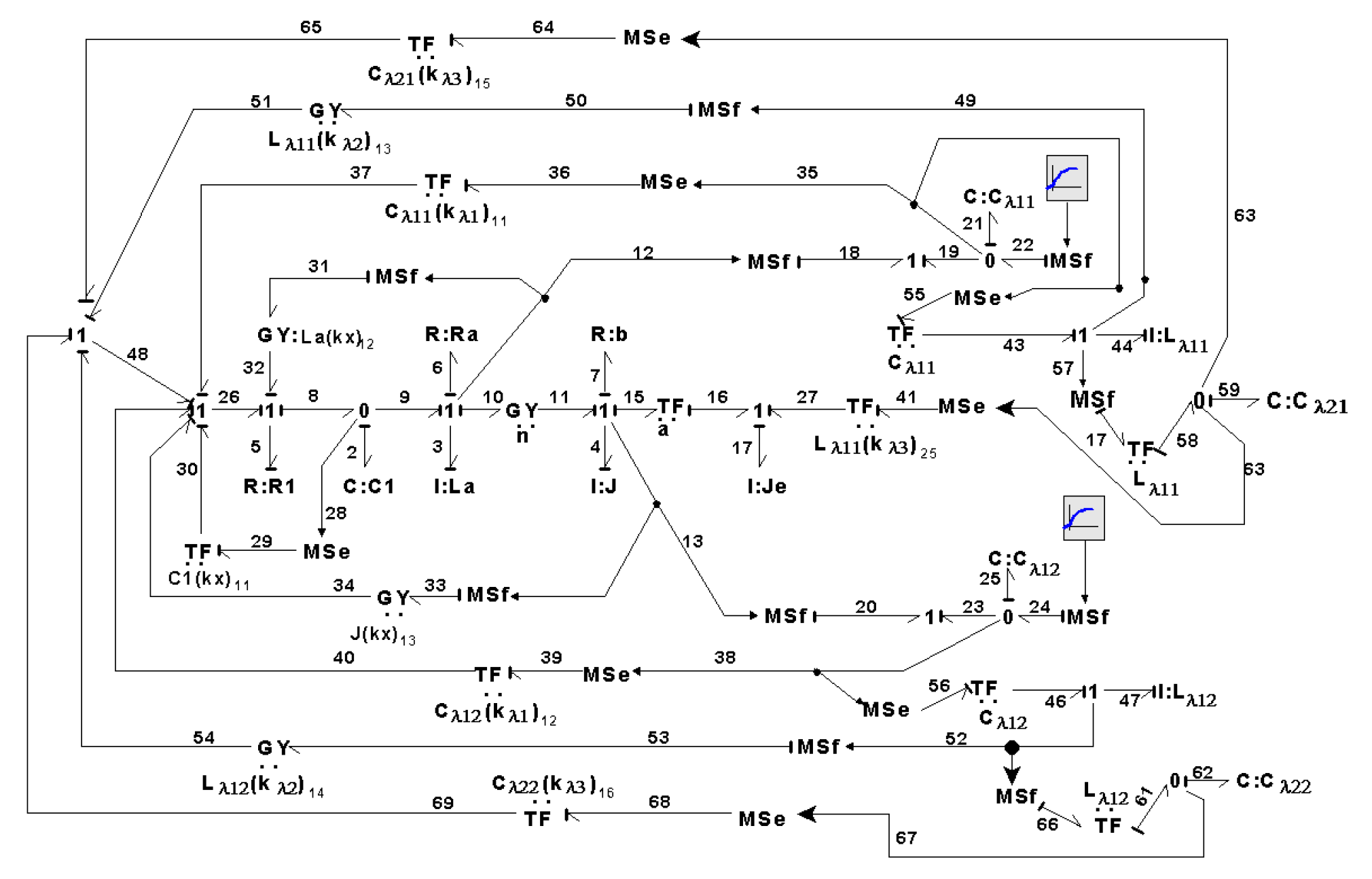 Symmetry 14 00755 g047