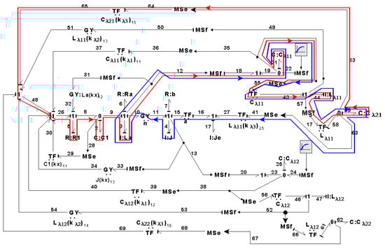 Symmetry 14 00755 g049 550