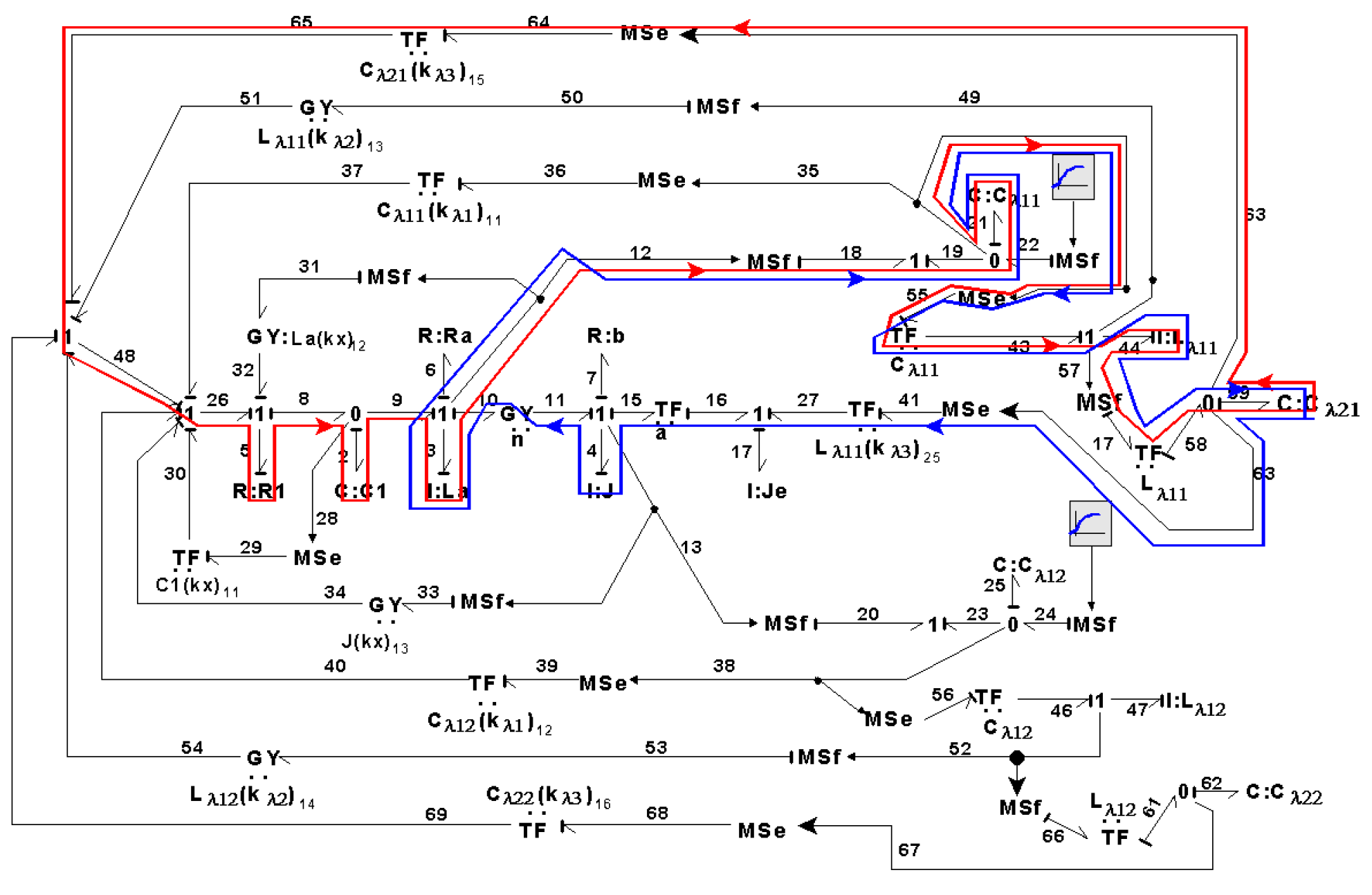 Symmetry 14 00755 g049