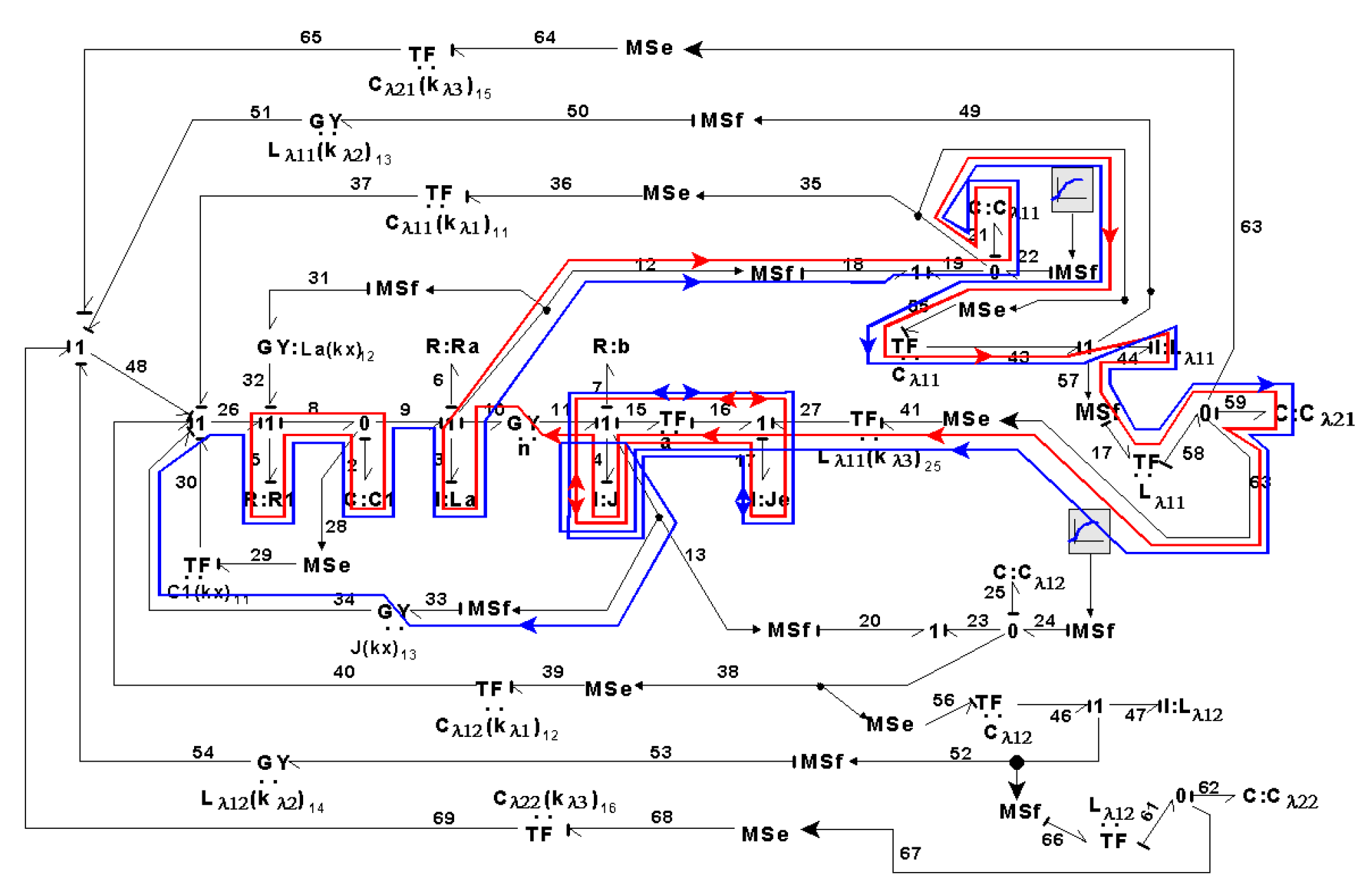 Symmetry 14 00755 g051