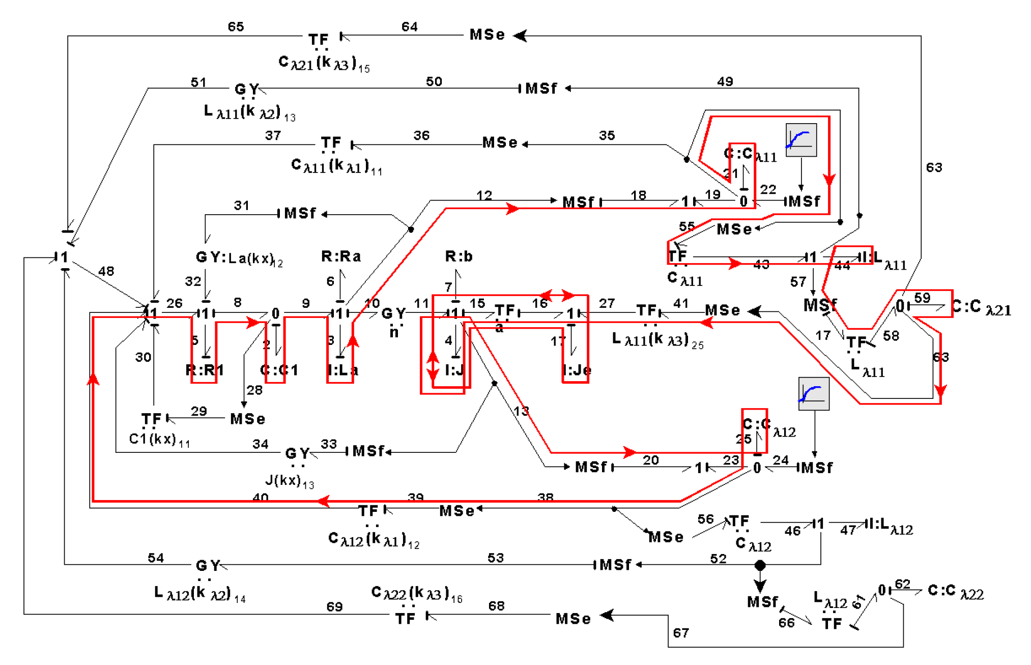 Symmetry 14 00755 g052