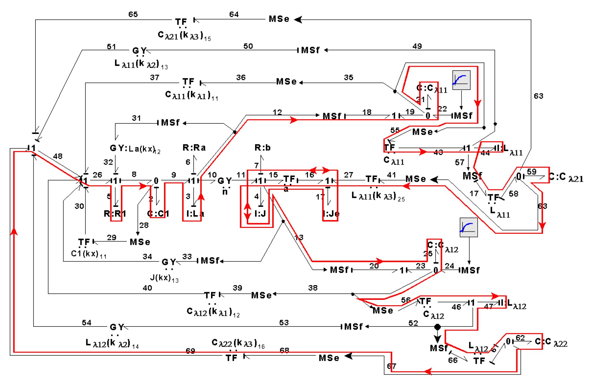 Symmetry 14 00755 g054