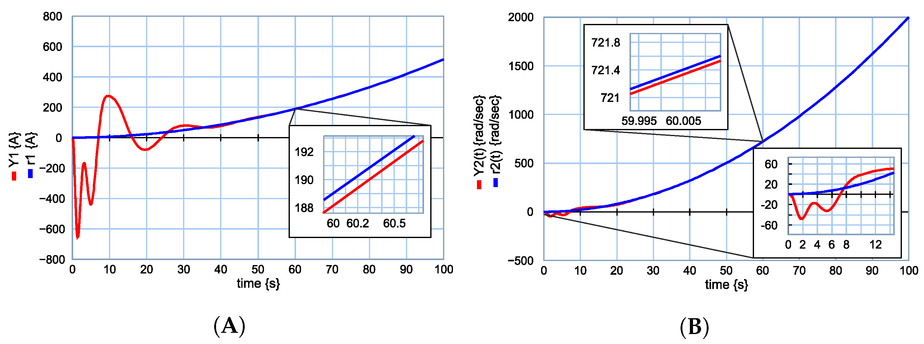 Symmetry 14 00755 g055