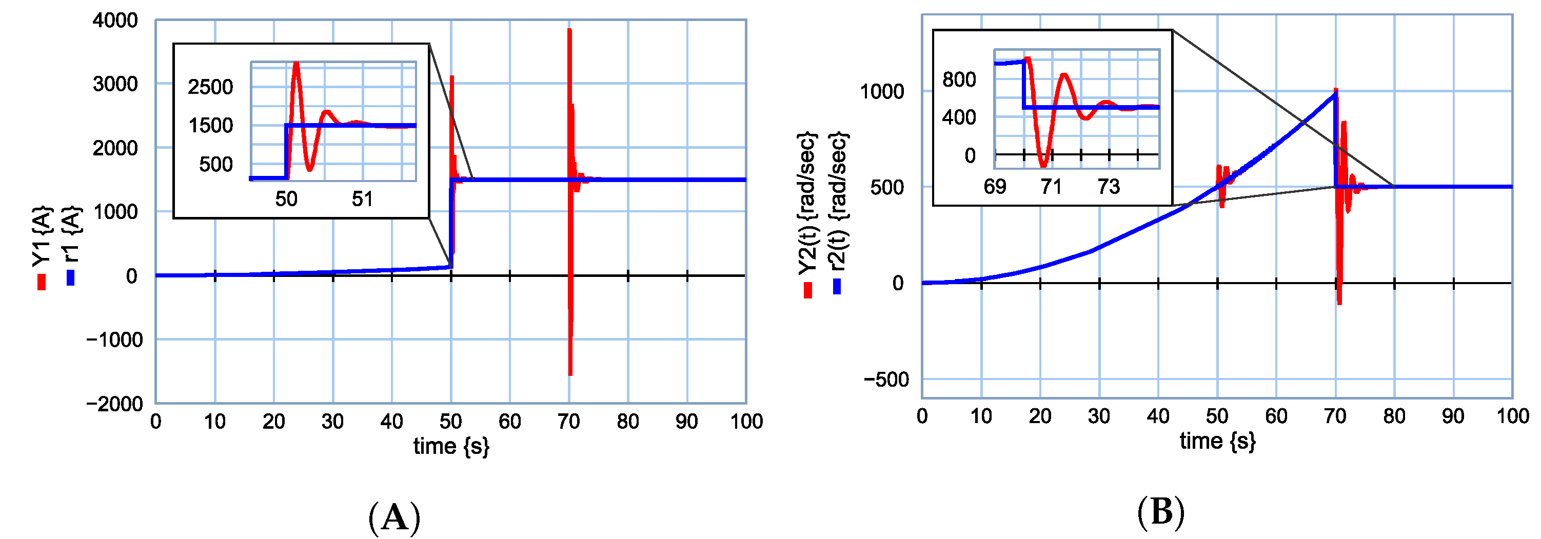 Symmetry 14 00755 g056