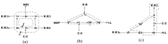 Symmetry 14 00755 g0a2 550