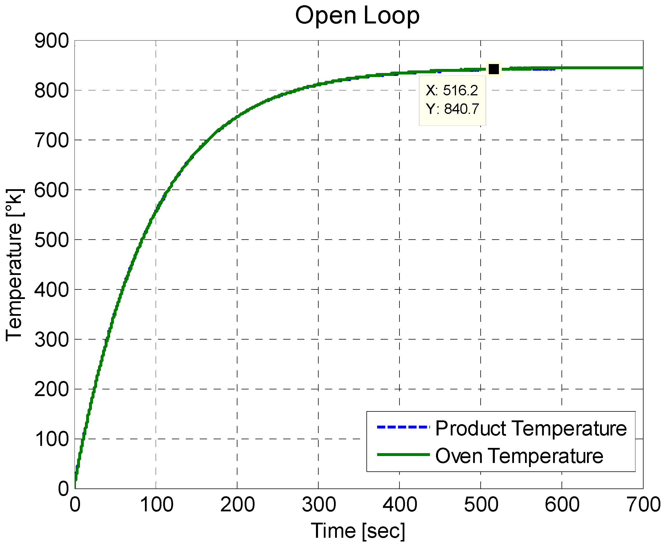 Symmetry 14 00759 g004