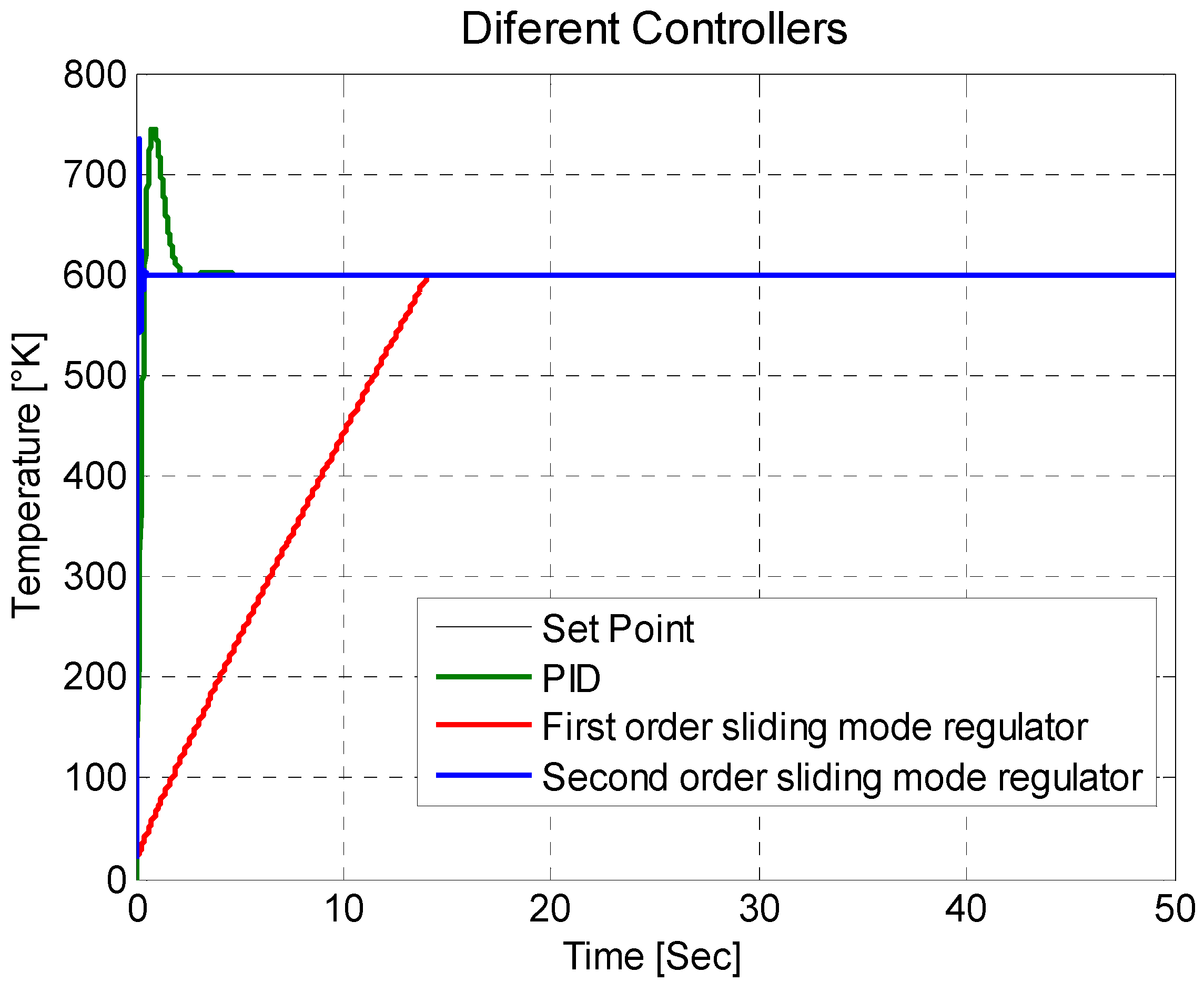Symmetry 14 00759 g006
