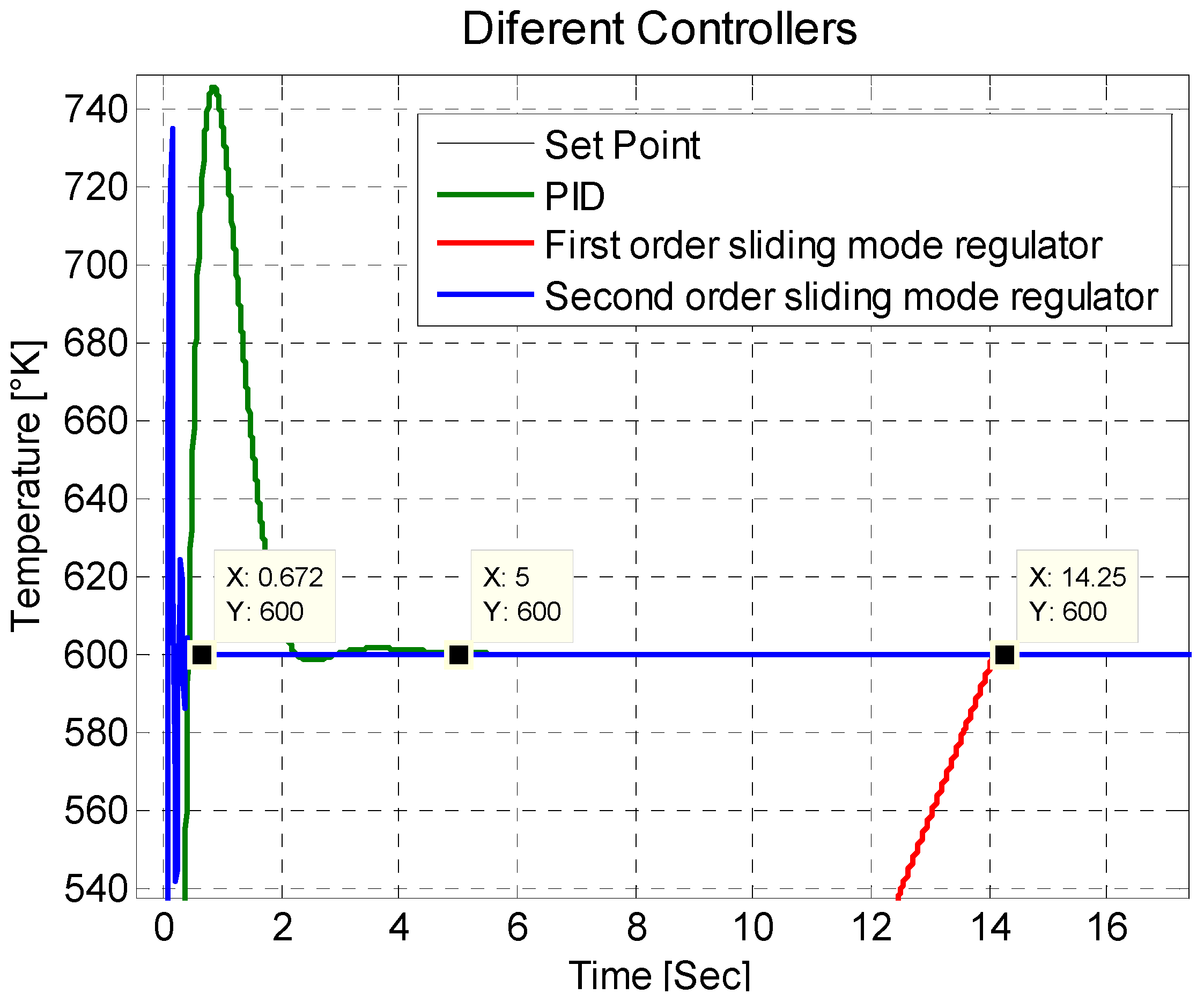 Symmetry 14 00759 g007