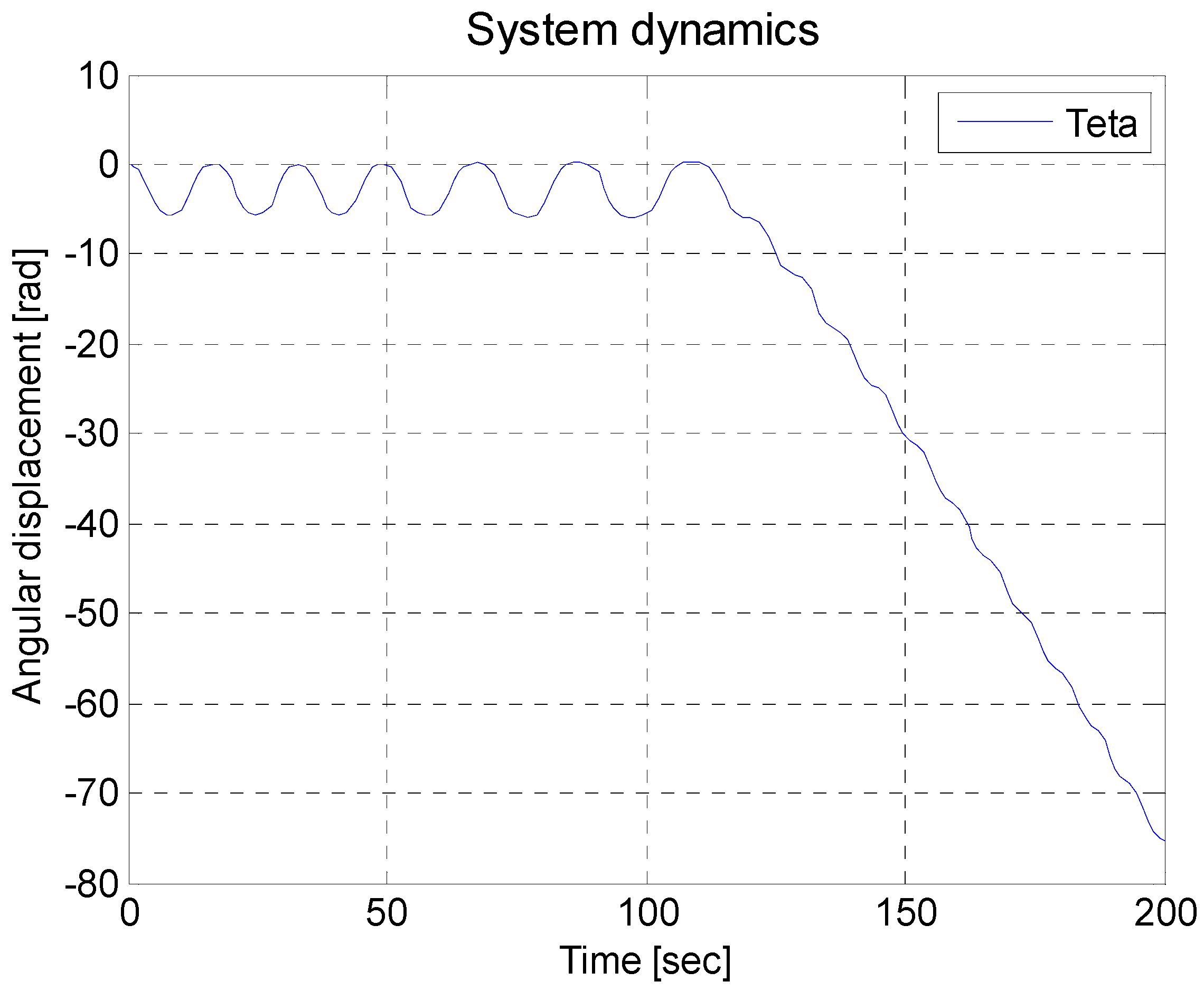 Symmetry 14 00759 g009