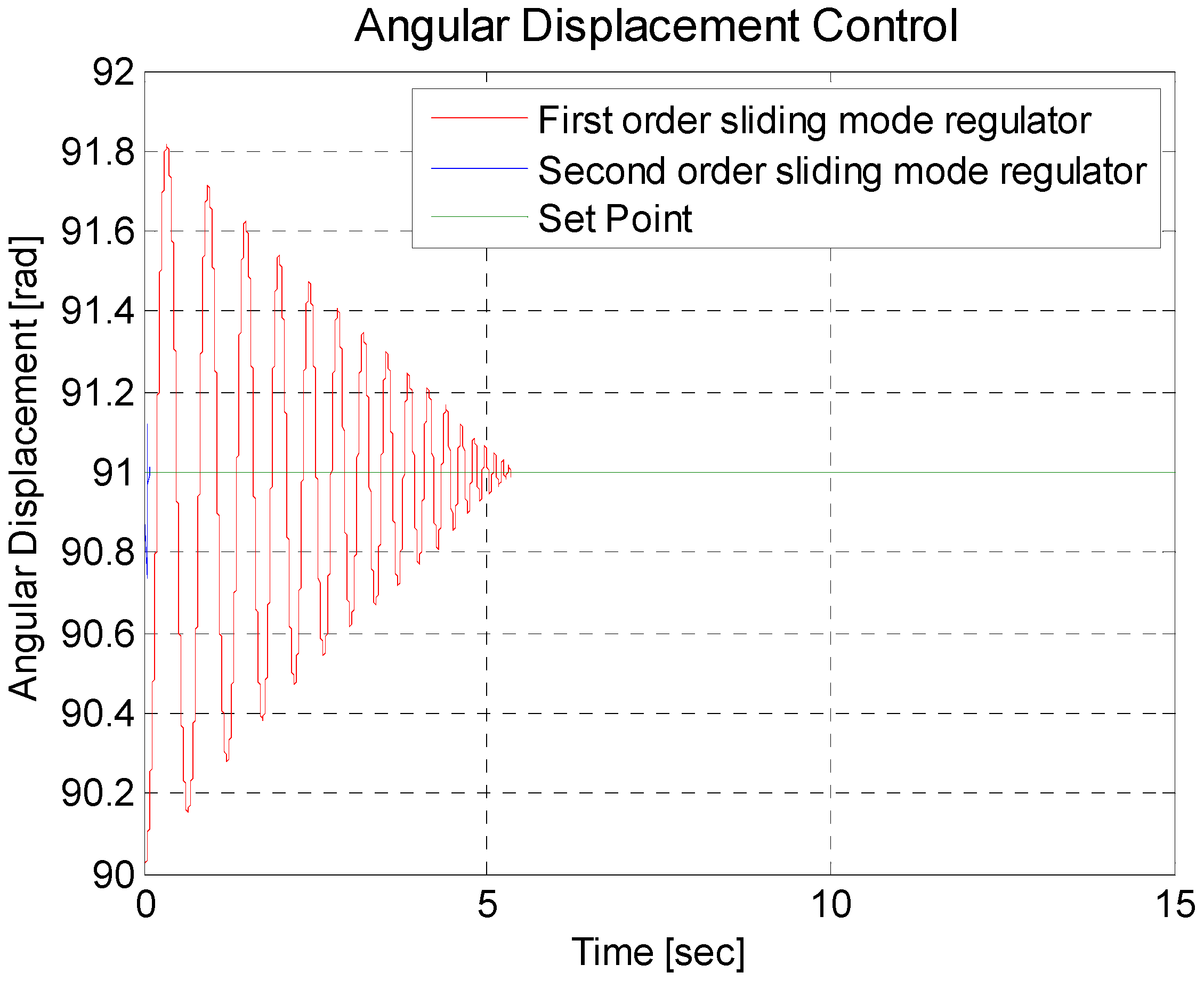 Symmetry 14 00759 g011