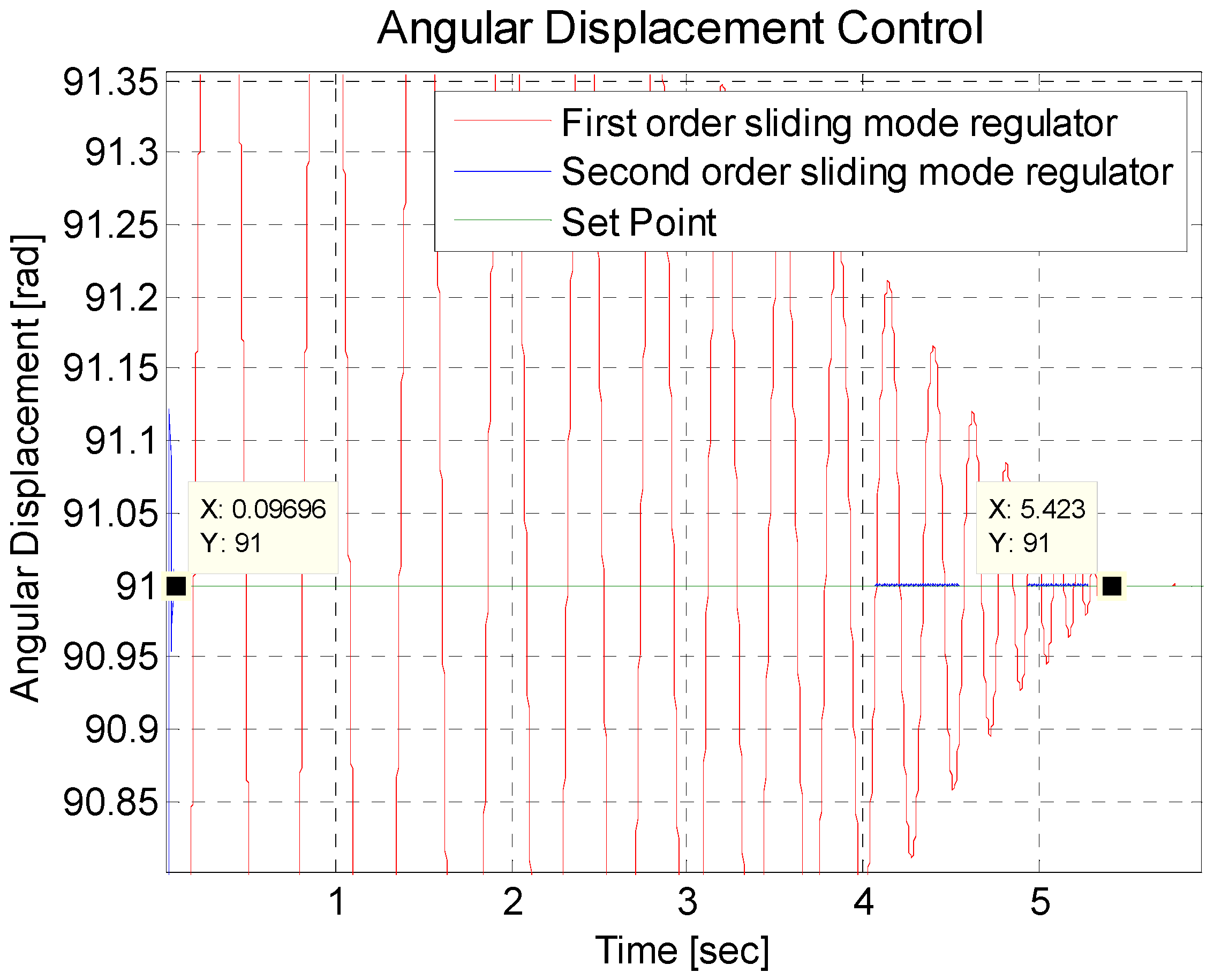 Symmetry 14 00759 g012