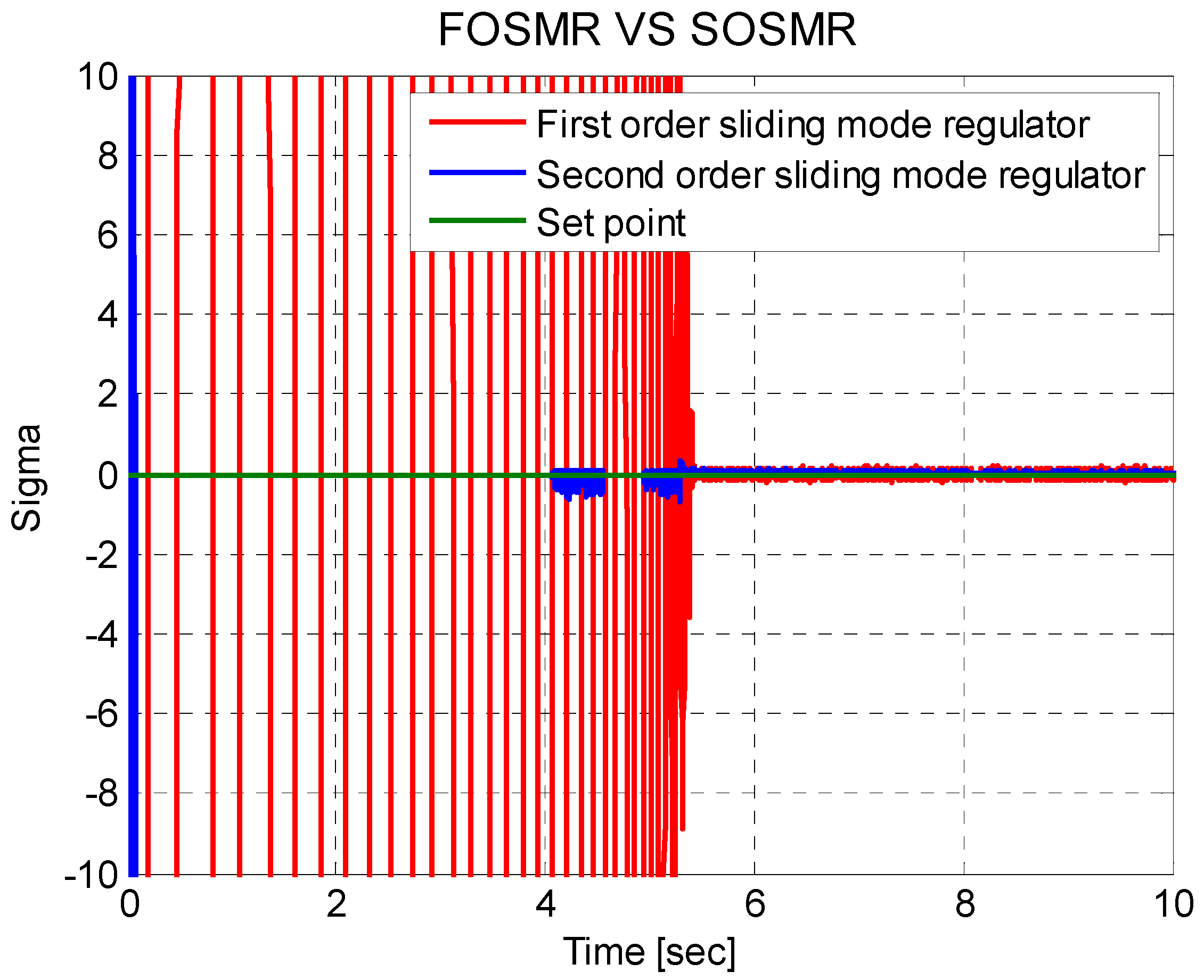 Symmetry 14 00759 g013