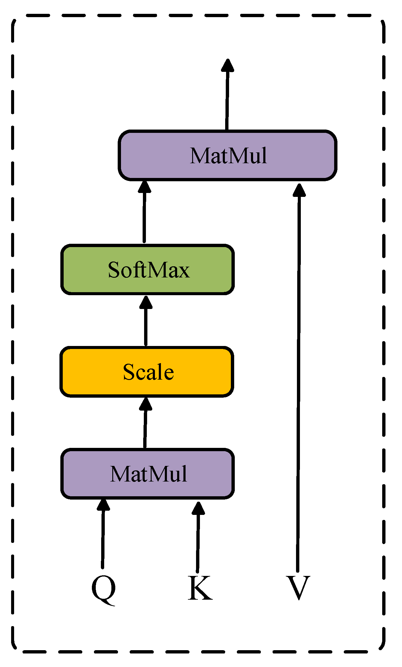 Symmetry 14 00762 g004