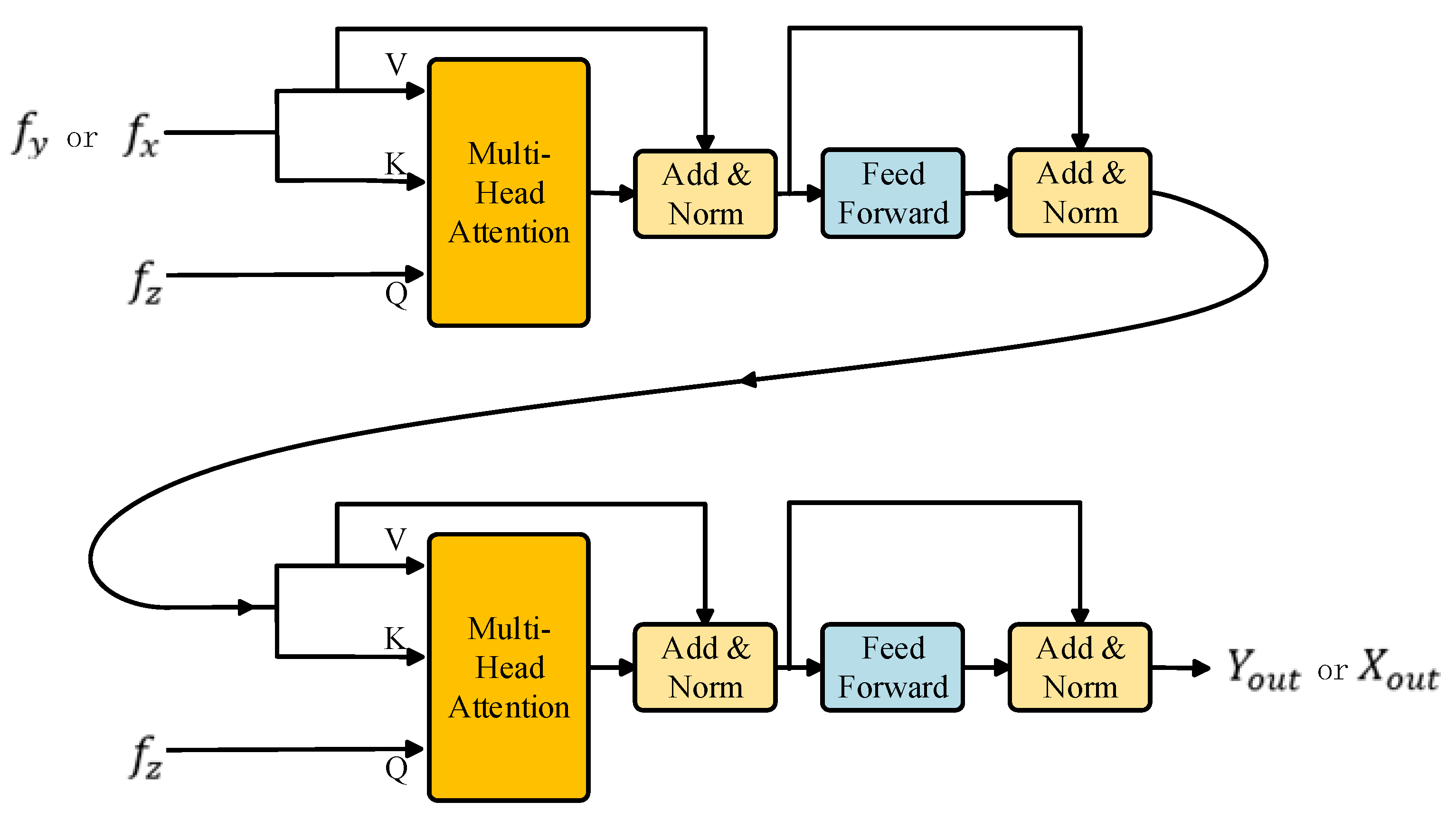 Symmetry 14 00762 g005