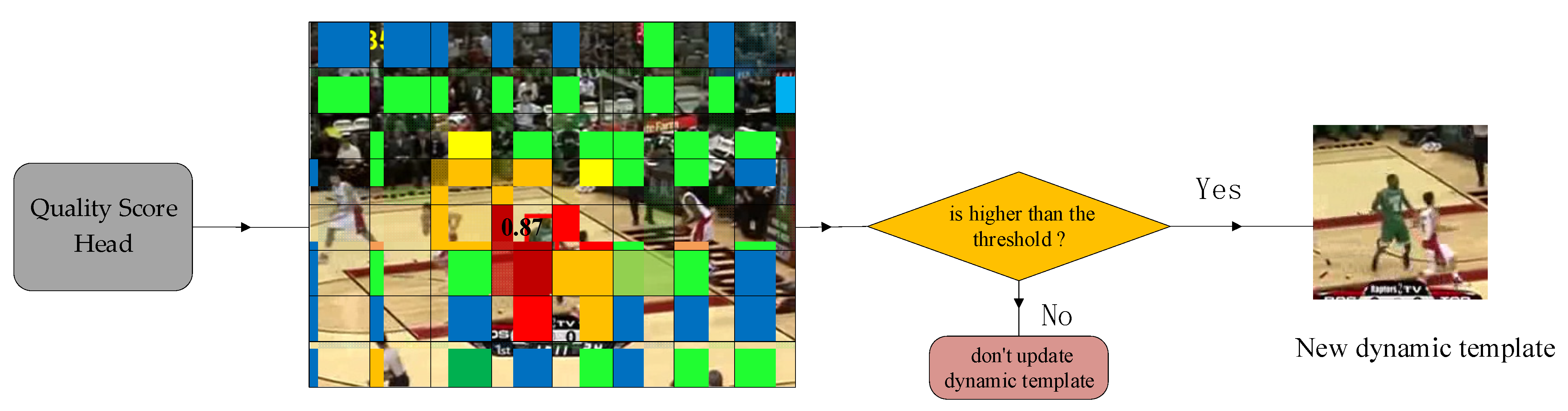 Symmetry 14 00762 g007