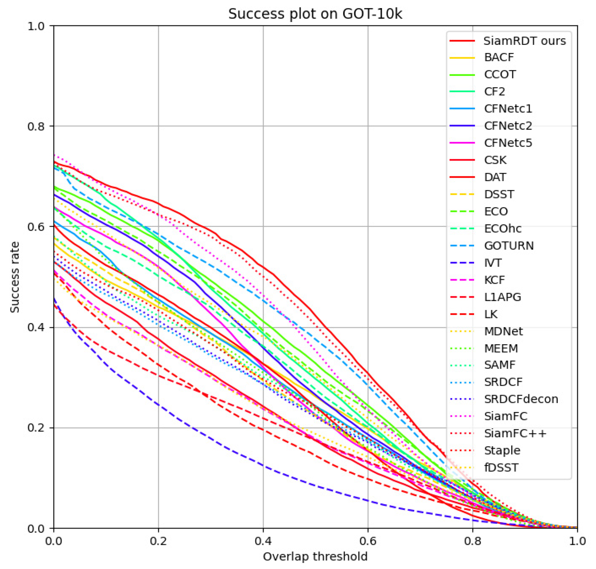 Symmetry 14 00762 g008