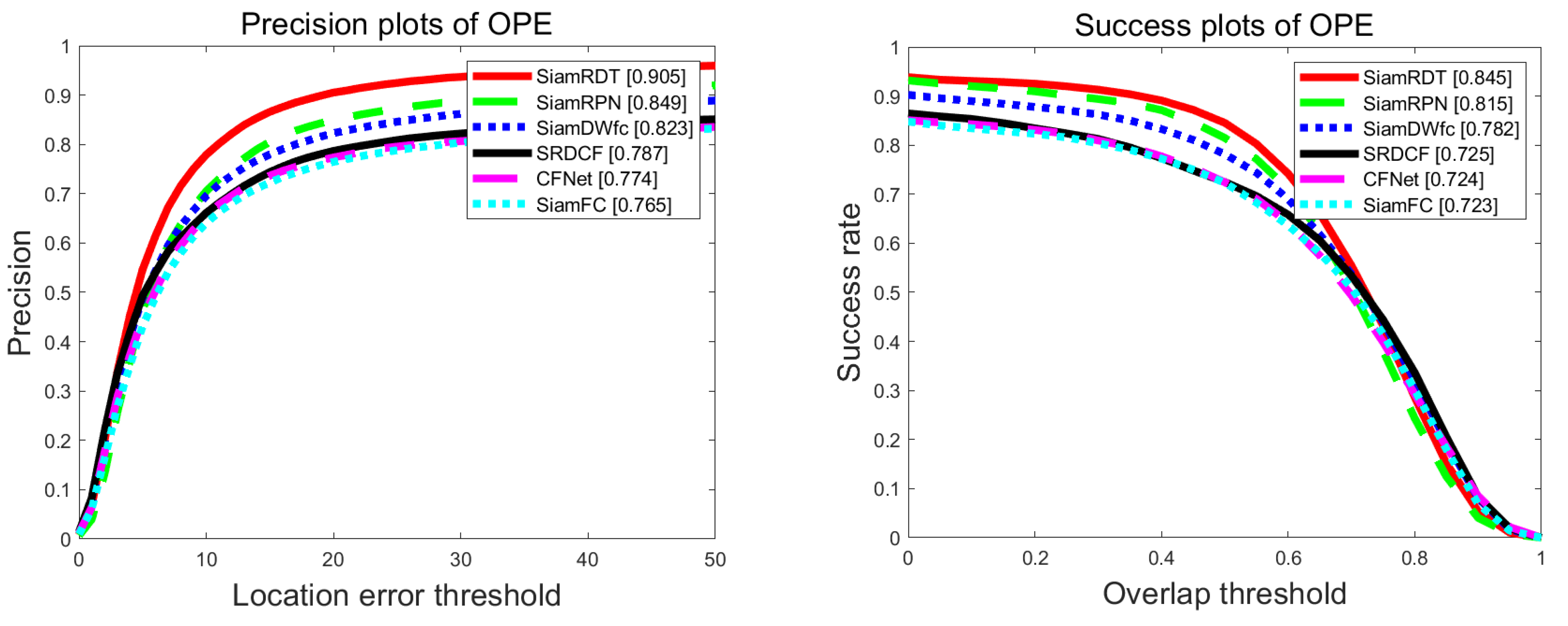 Symmetry 14 00762 g009