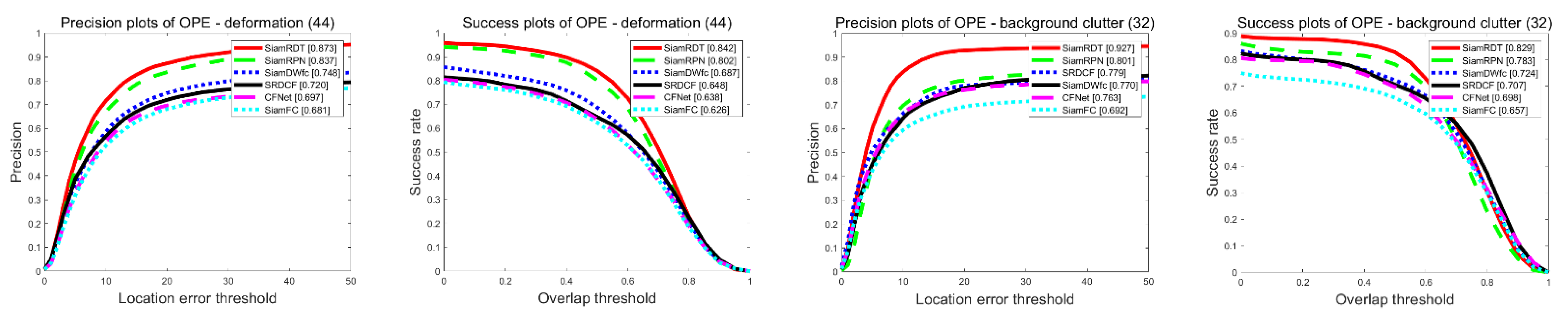 Symmetry 14 00762 g010a