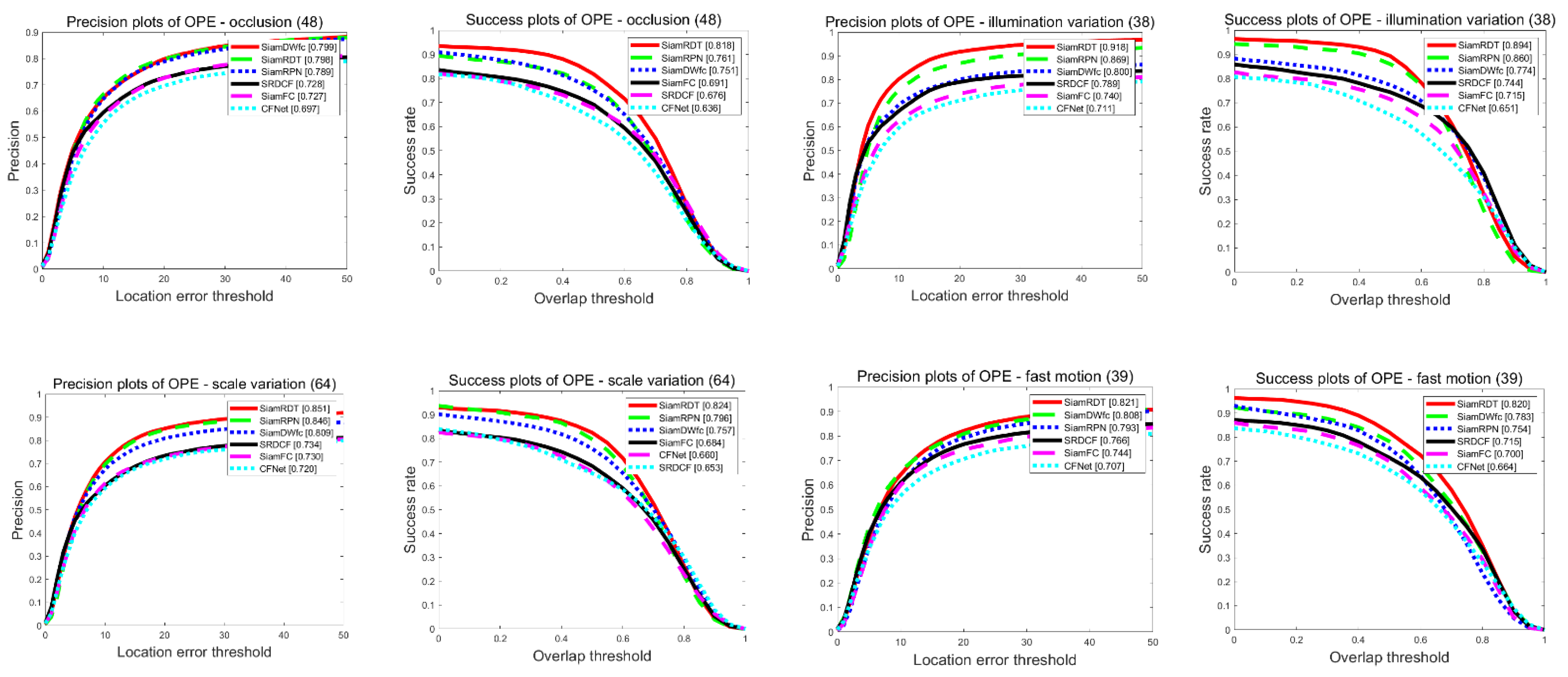 Symmetry 14 00762 g010b