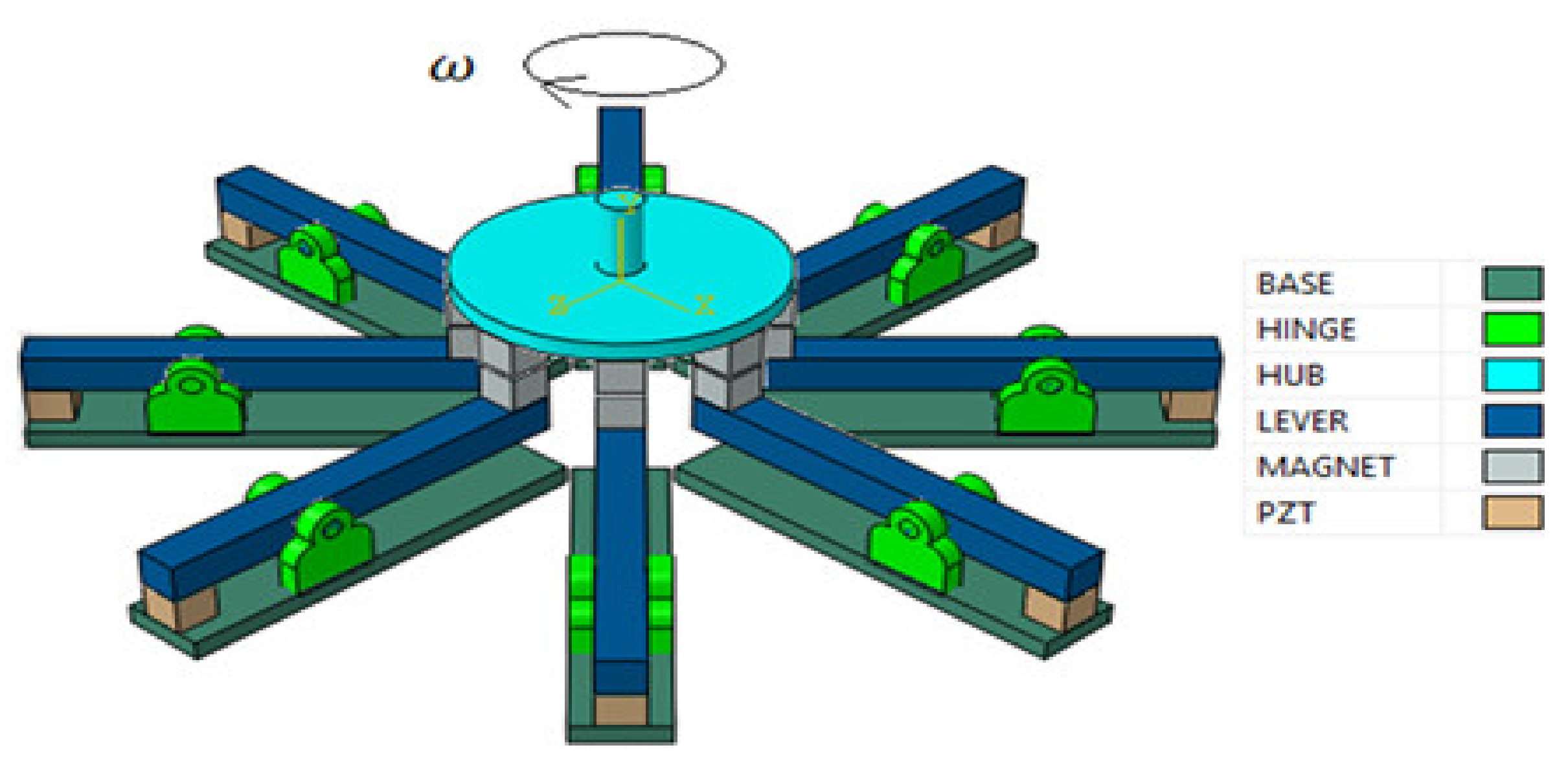 Symmetry 14 00765 g002 Symmetry 14 00765 g002
