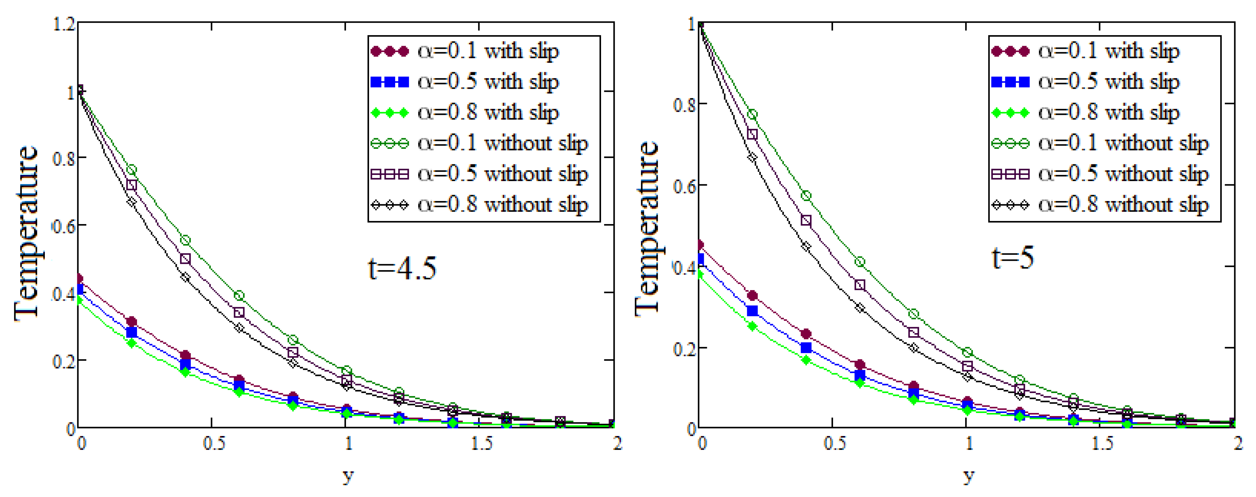 Symmetry 14 00766 g002