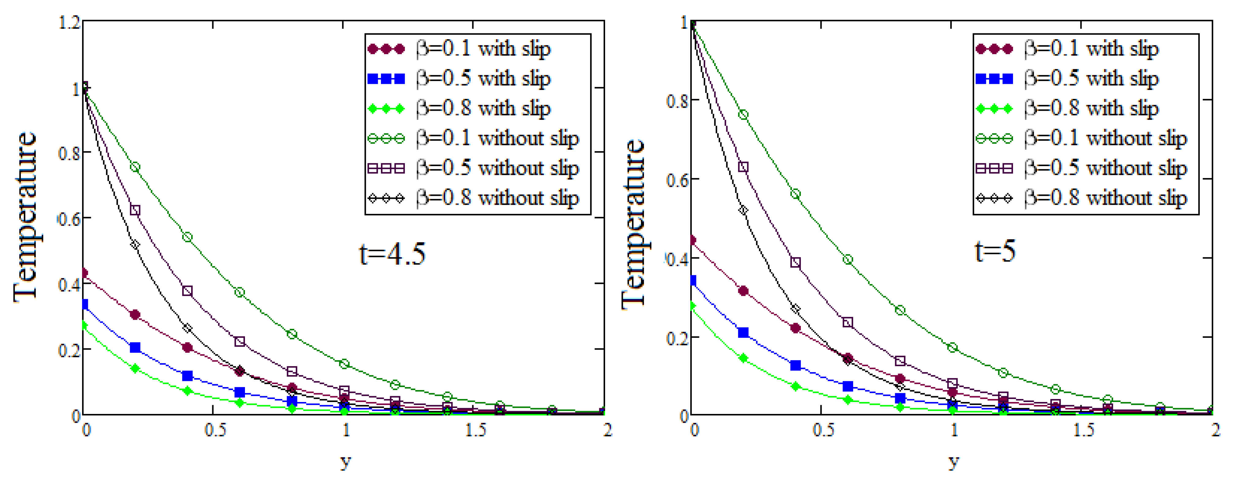 Symmetry 14 00766 g003