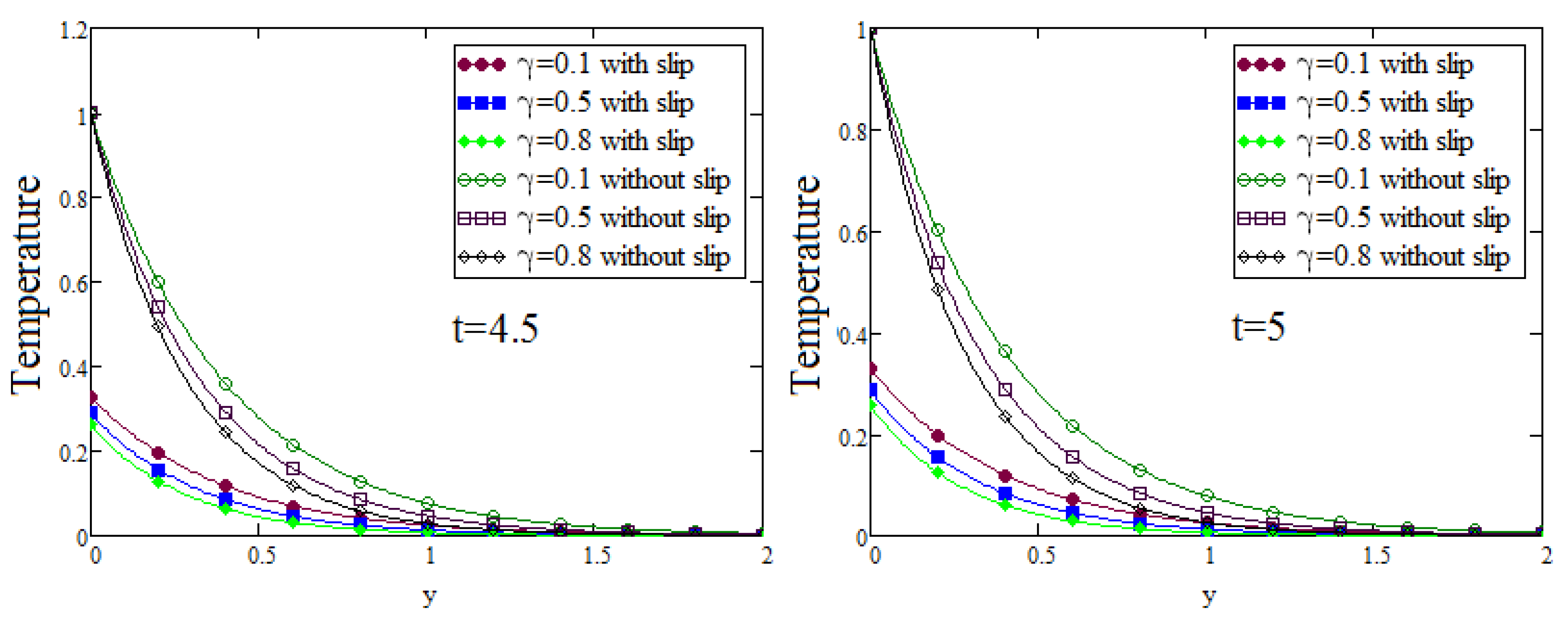 Symmetry 14 00766 g004